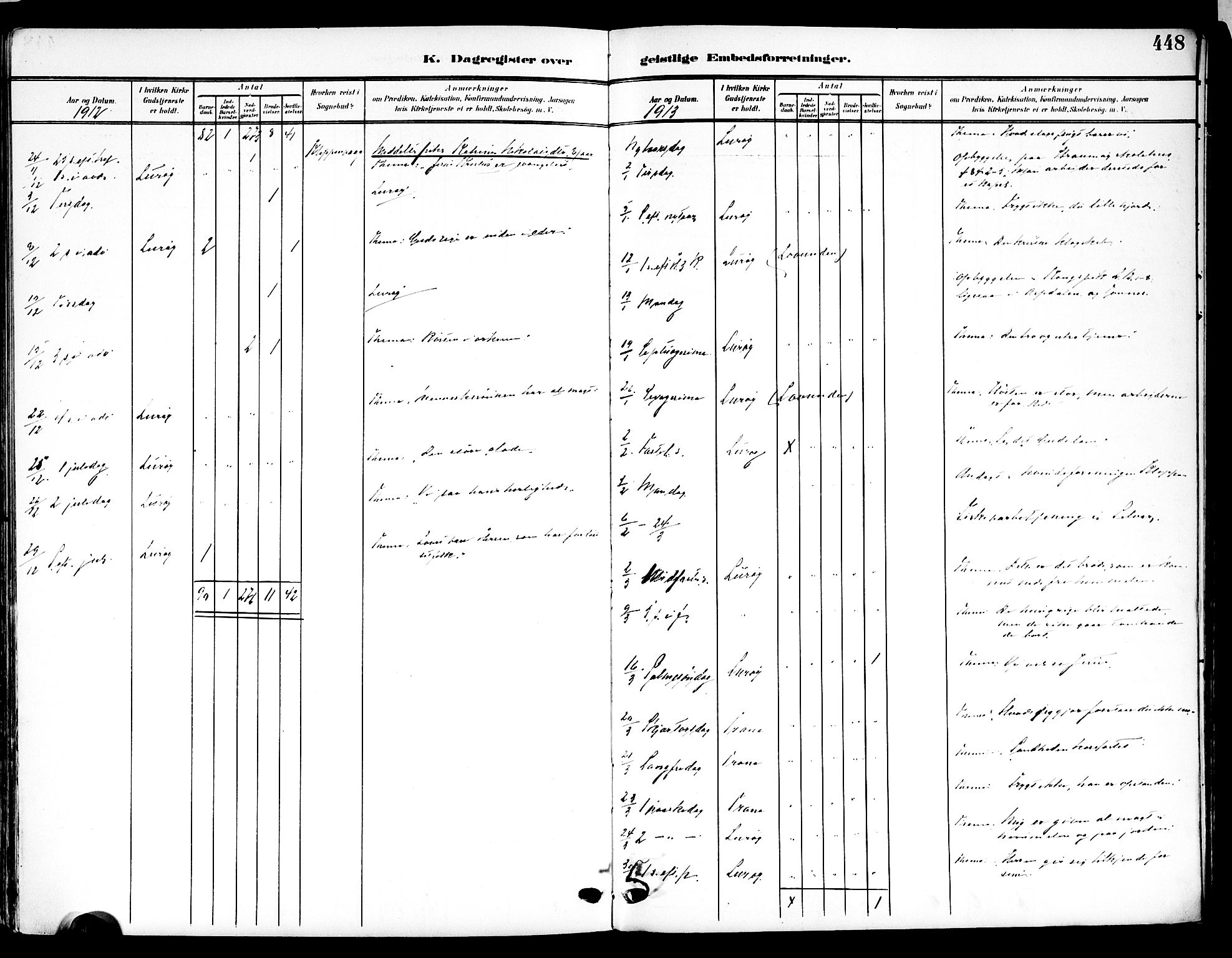 Ministerialprotokoller, klokkerbøker og fødselsregistre - Nordland, SAT/A-1459/839/L0569: Parish register (official) no. 839A06, 1903-1922, p. 448