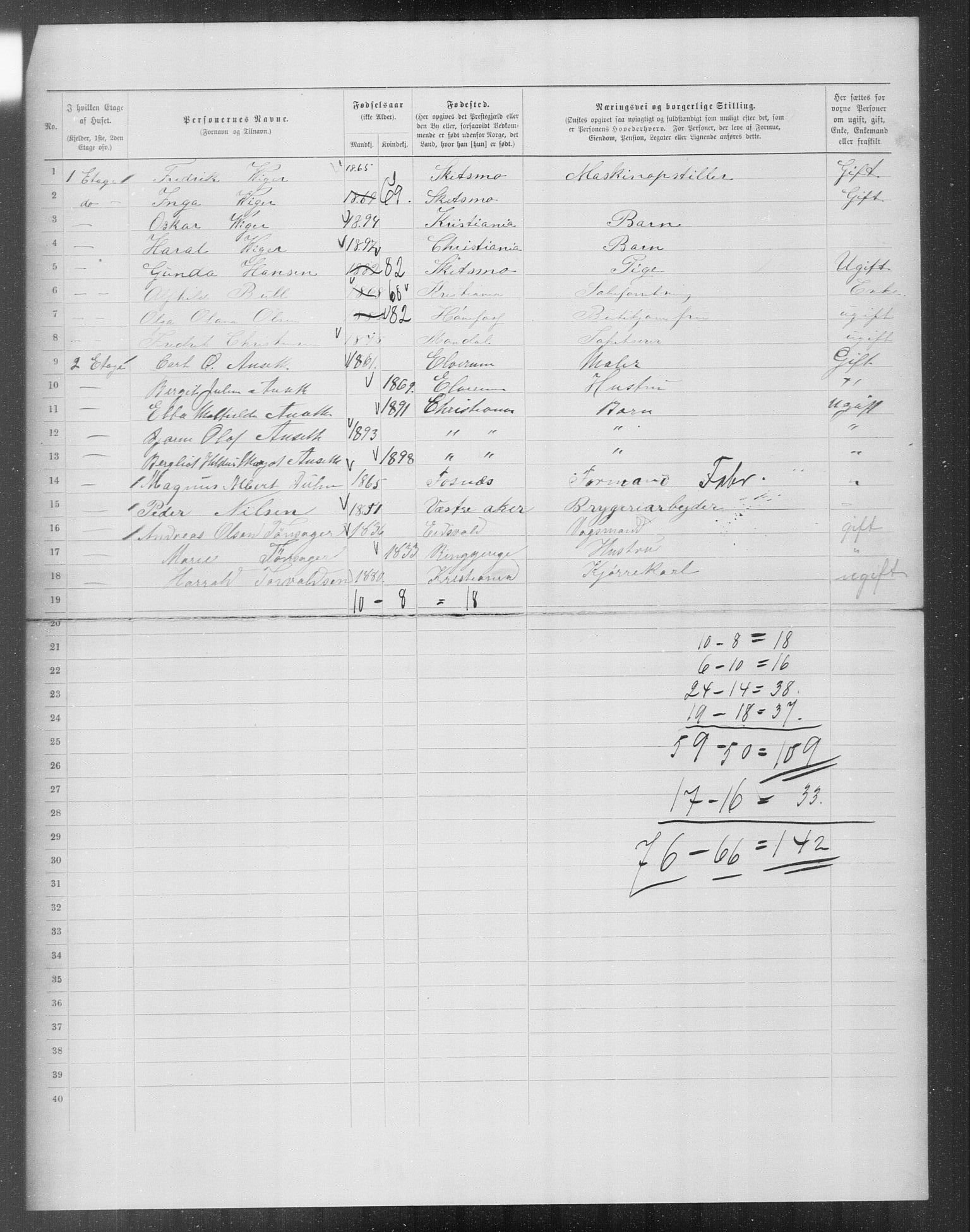 OBA, Municipal Census 1899 for Kristiania, 1899, p. 11893