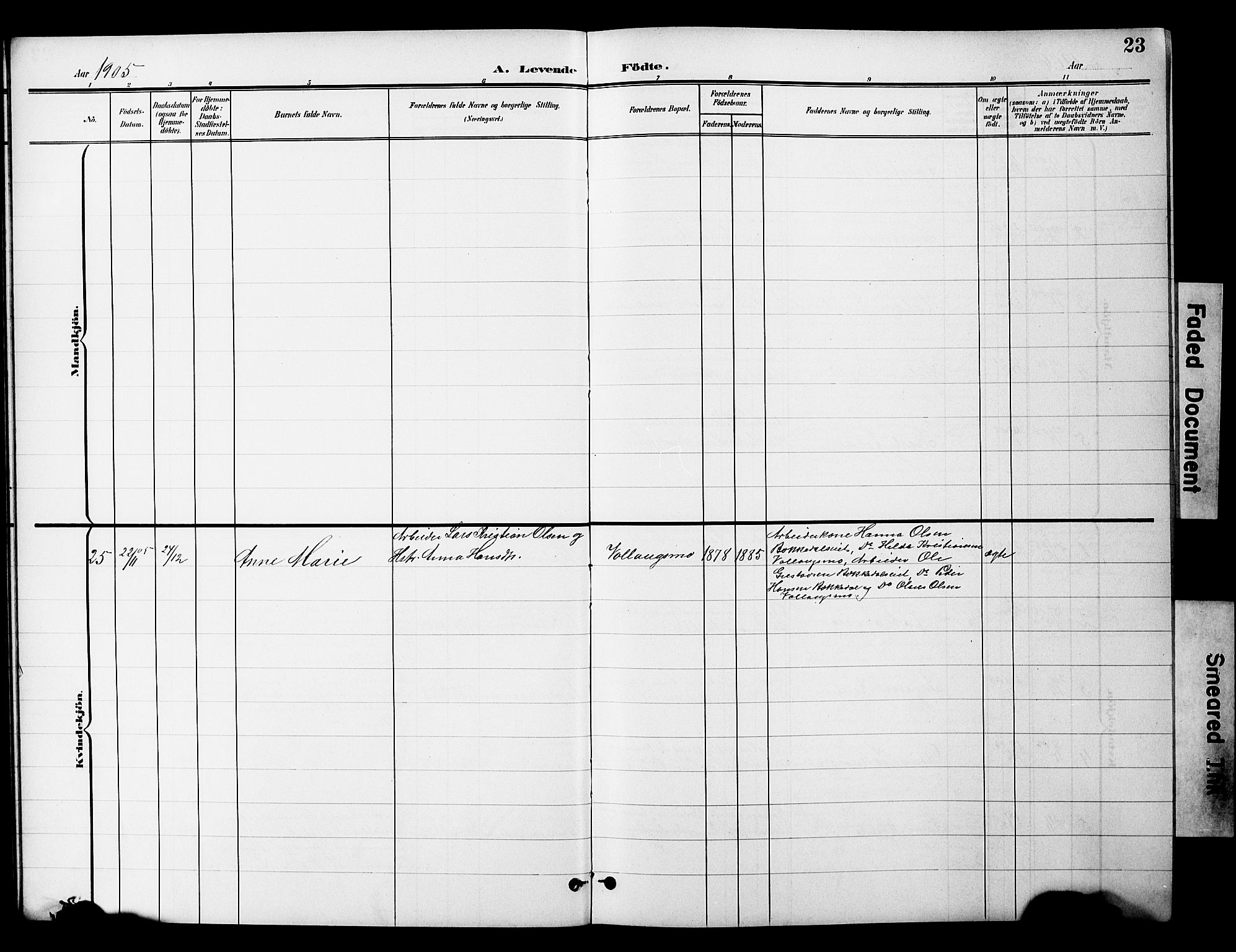 Nannestad prestekontor Kirkebøker, AV/SAO-A-10414a/G/Gc/L0001: Parish register (copy) no. III 1, 1901-1916, p. 23