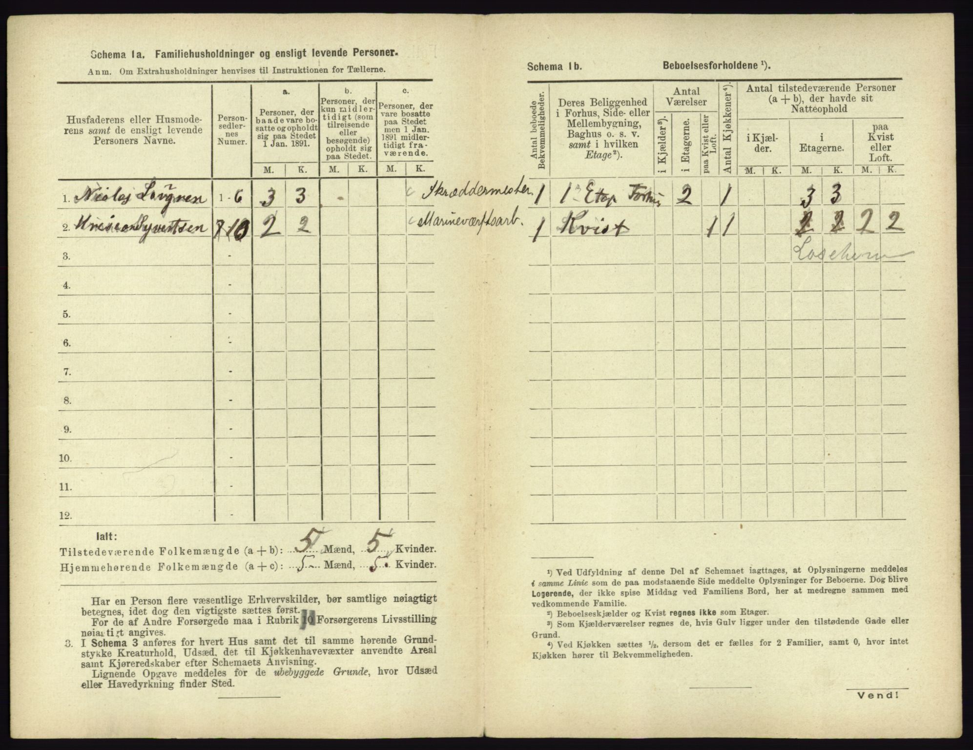 RA, 1891 census for 0703 Horten, 1891, p. 928