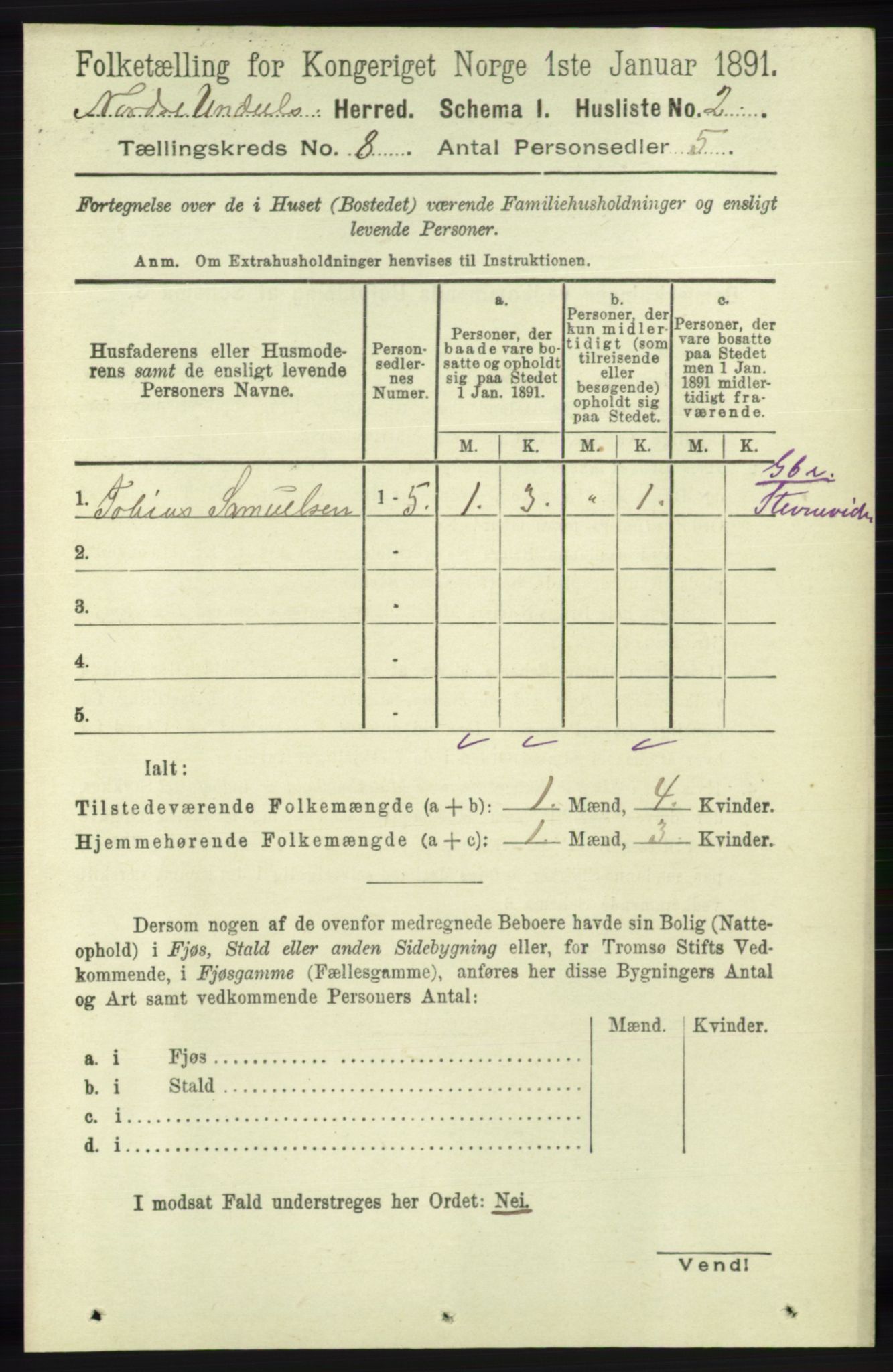 RA, 1891 census for 1028 Nord-Audnedal, 1891, p. 2073