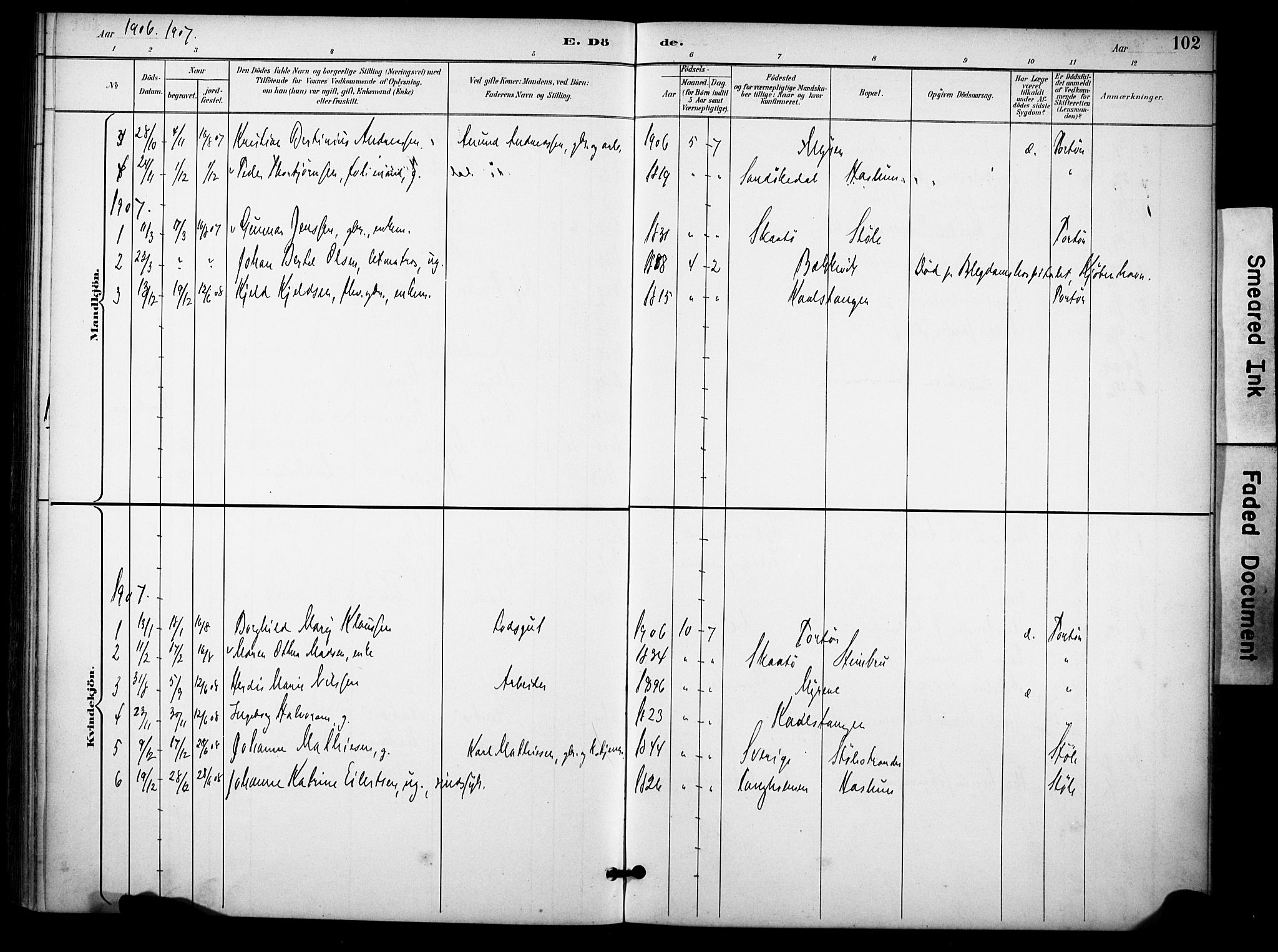 Skåtøy kirkebøker, AV/SAKO-A-304/F/Fb/L0001: Parish register (official) no. II 1, 1892-1916, p. 102