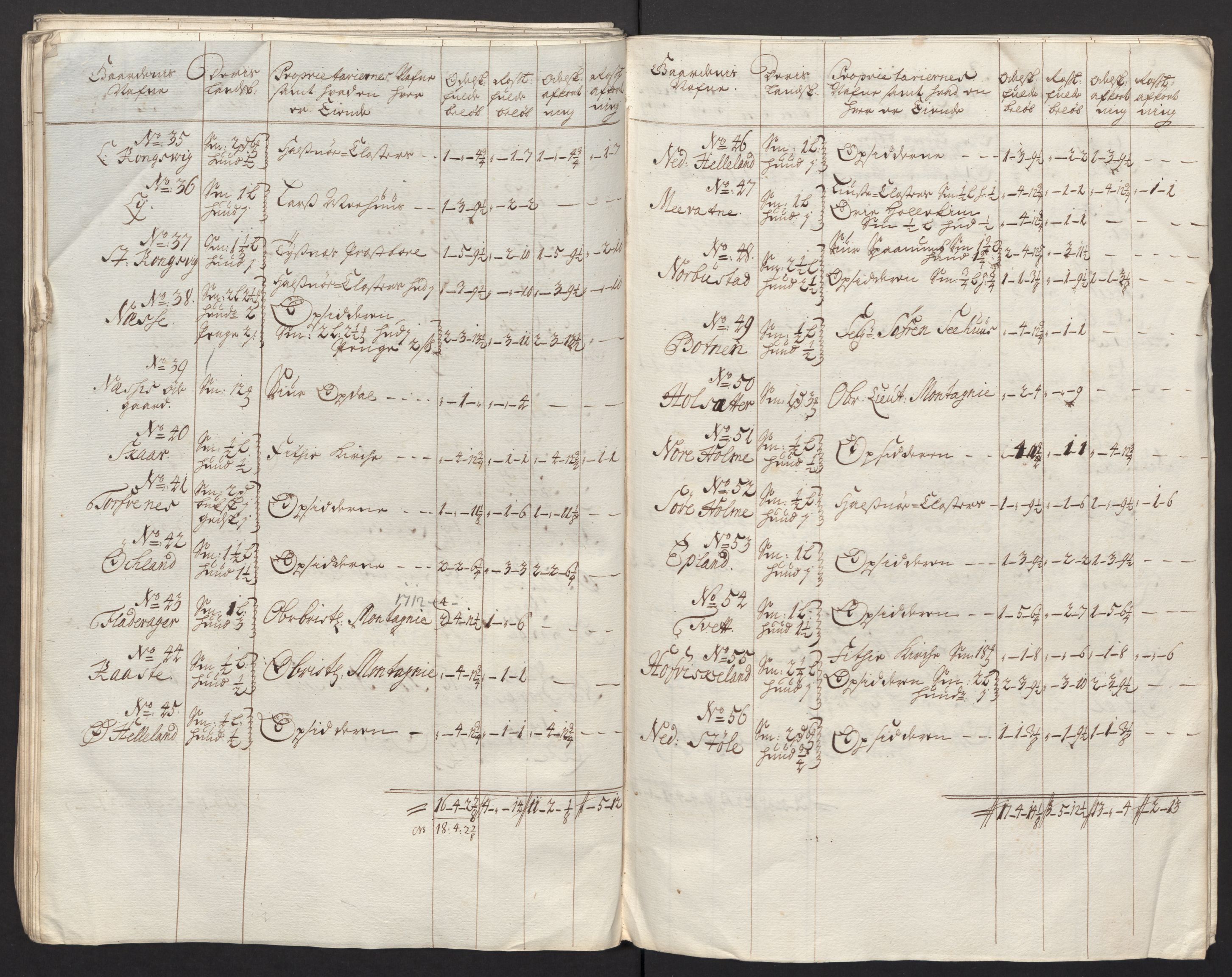 Rentekammeret inntil 1814, Reviderte regnskaper, Fogderegnskap, AV/RA-EA-4092/R48/L2989: Fogderegnskap Sunnhordland og Hardanger, 1713, p. 99