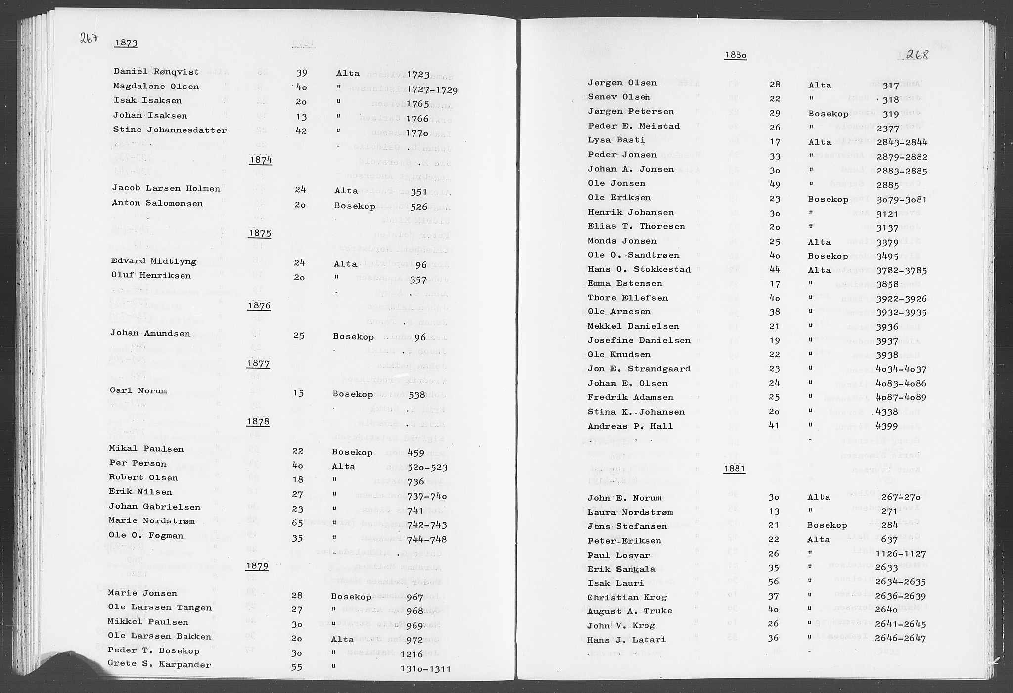 Trondheim politikammer, SAT/A-1887/1/32/L0019/0025: Registre til emigrantprotokollene / Topografisk register: Troms og Finnmark, 1867-1925