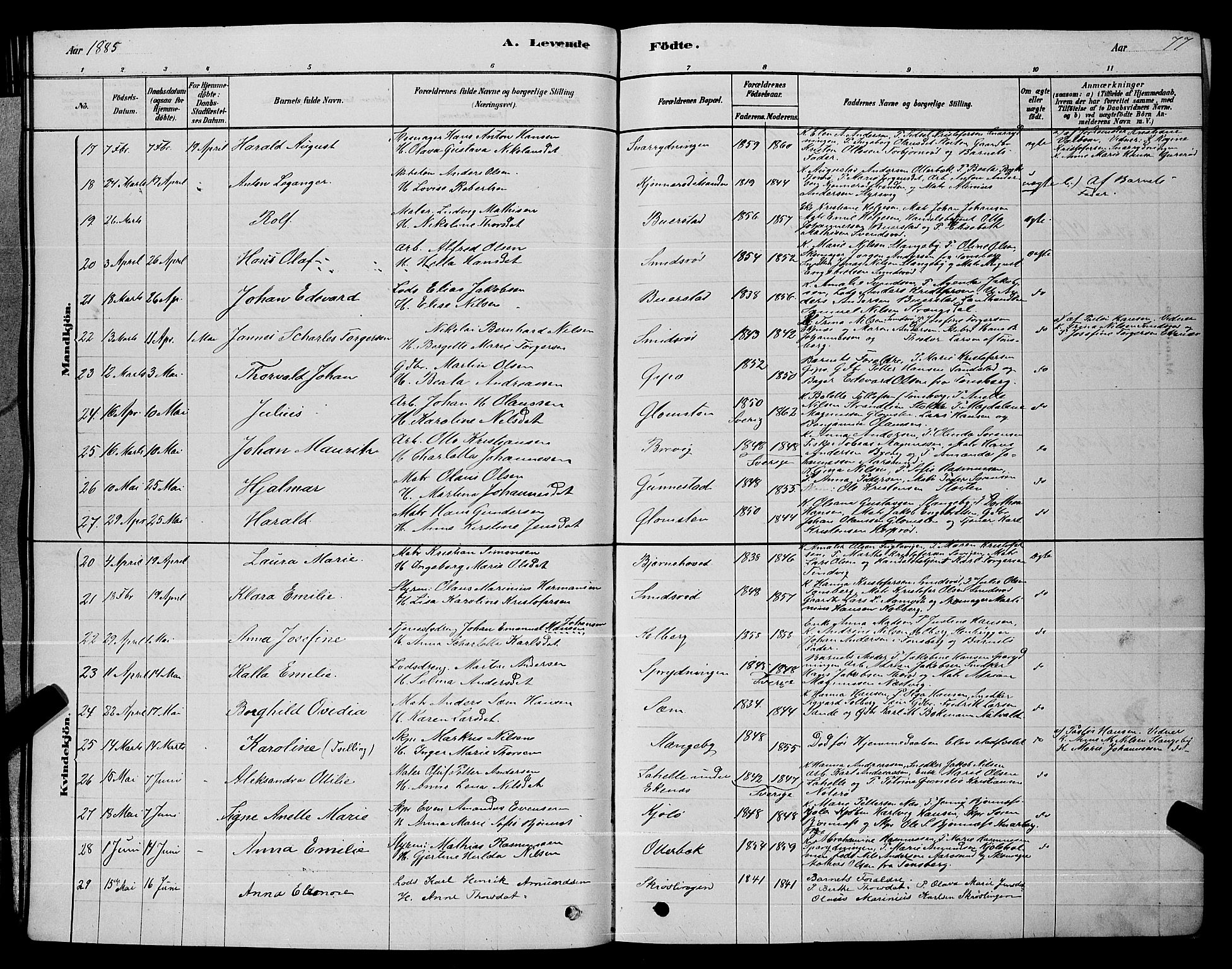 Nøtterøy kirkebøker, AV/SAKO-A-354/G/Ga/L0003: Parish register (copy) no. I 3, 1878-1893, p. 77