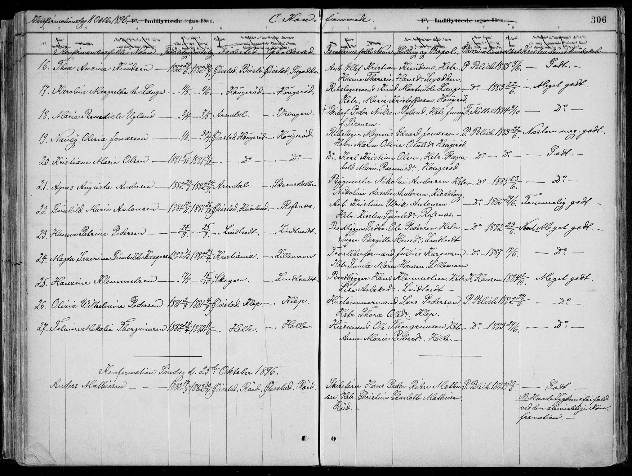 Øyestad sokneprestkontor, AV/SAK-1111-0049/F/Fa/L0017: Parish register (official) no. A 17, 1887-1896, p. 306