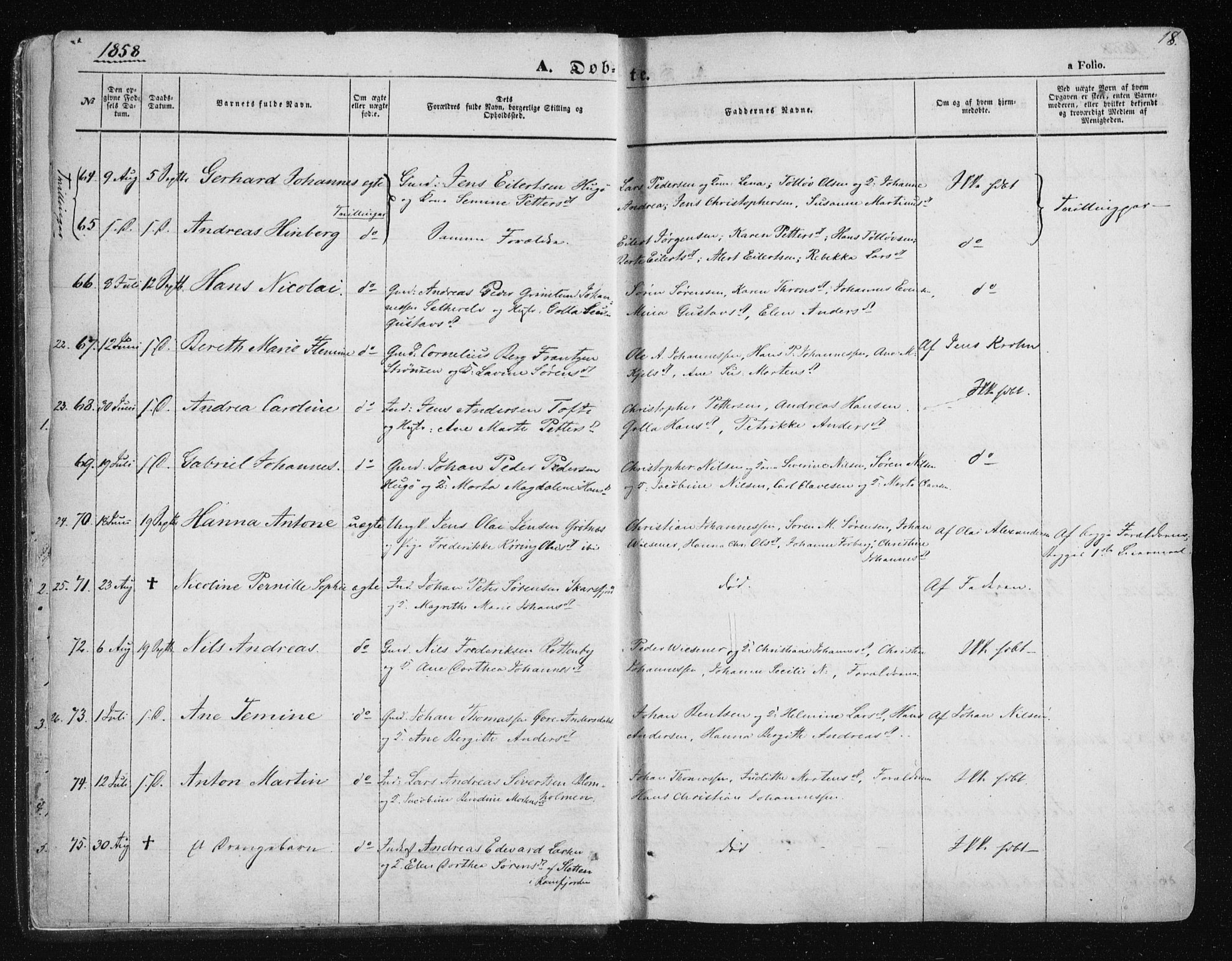 Tromsøysund sokneprestkontor, SATØ/S-1304/G/Ga/L0001kirke: Parish register (official) no. 1, 1856-1867, p. 18