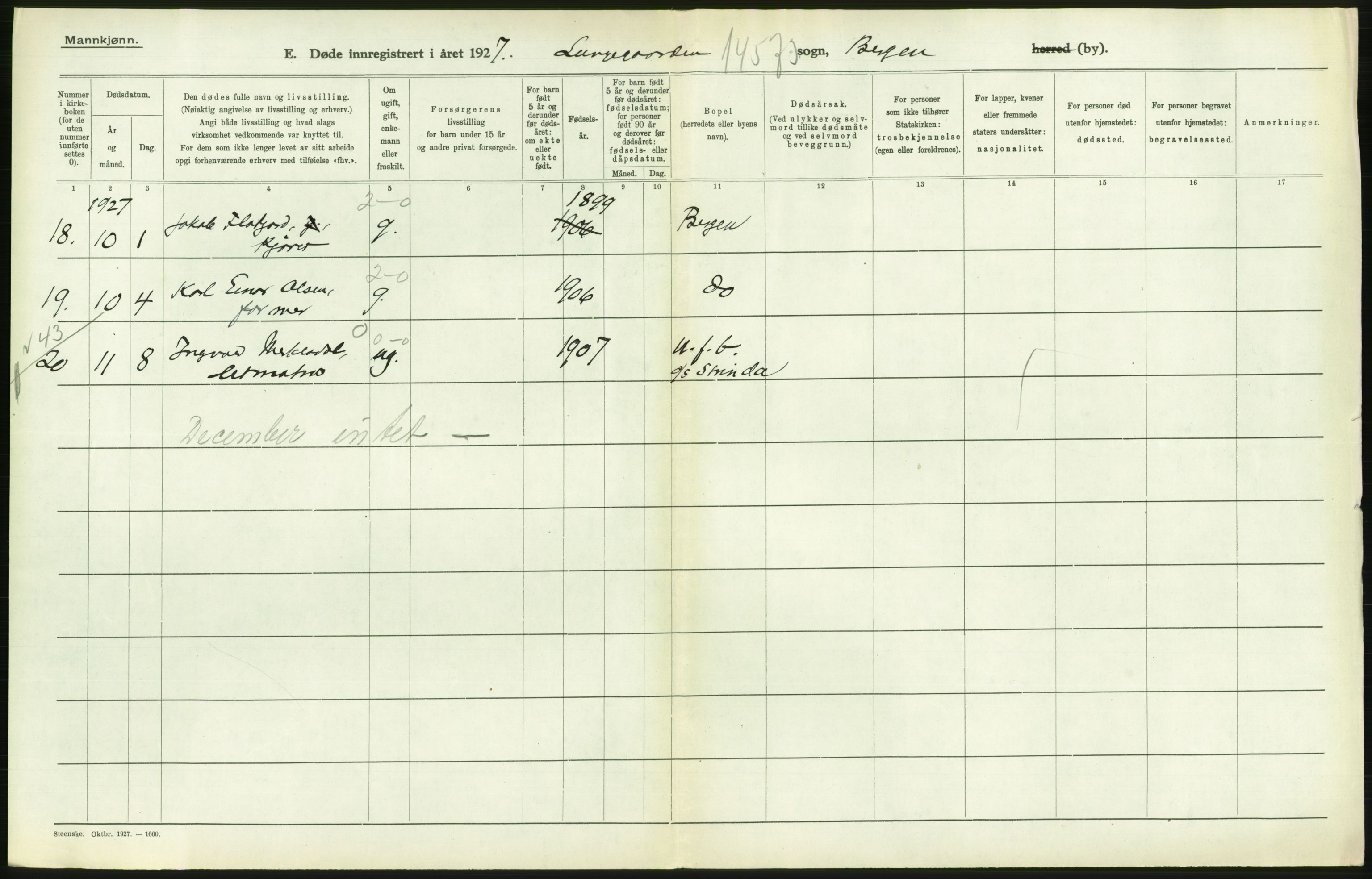 Statistisk sentralbyrå, Sosiodemografiske emner, Befolkning, AV/RA-S-2228/D/Df/Dfc/Dfcg/L0028: Bergen: Gifte, døde., 1927, p. 632