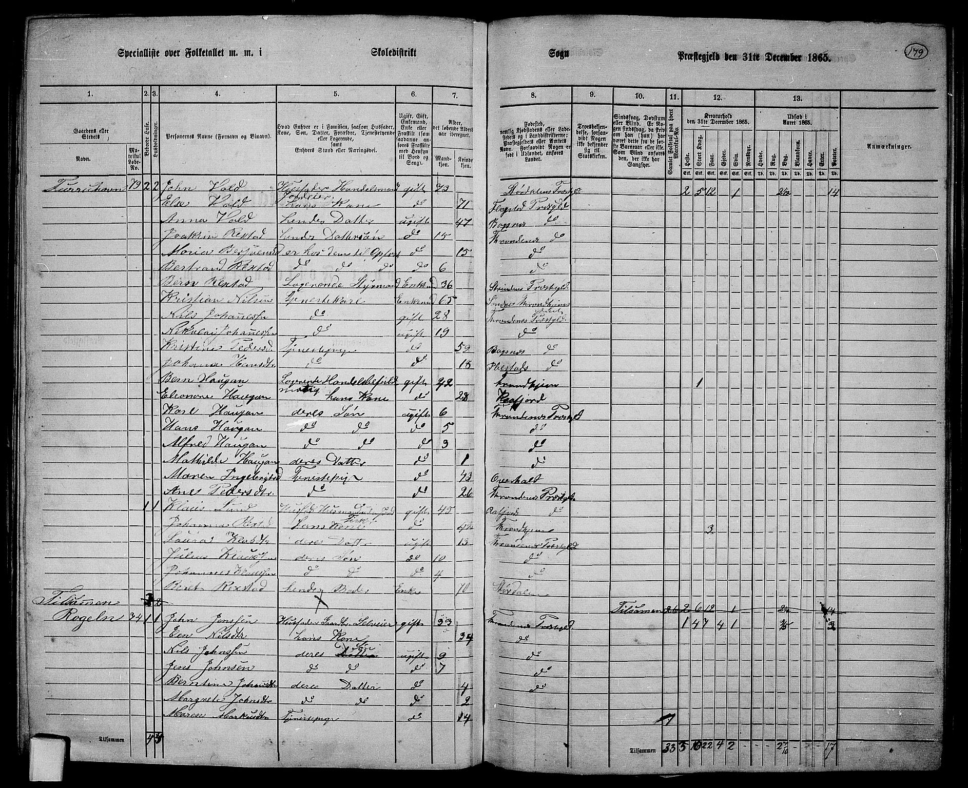 RA, 1865 census for Trondenes, 1865, p. 67