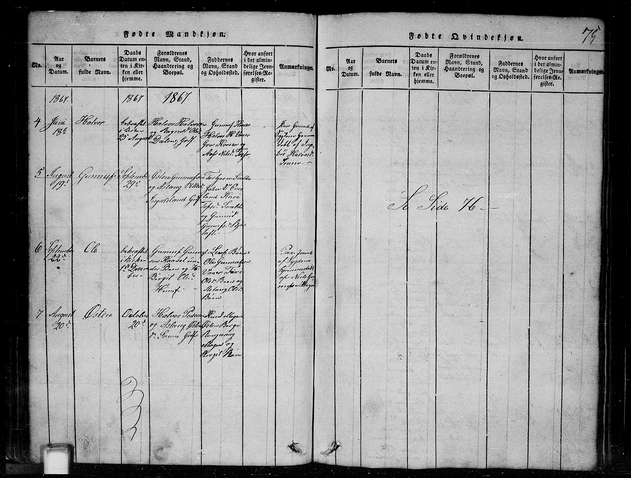 Tinn kirkebøker, SAKO/A-308/G/Gc/L0001: Parish register (copy) no. III 1, 1815-1879, p. 75