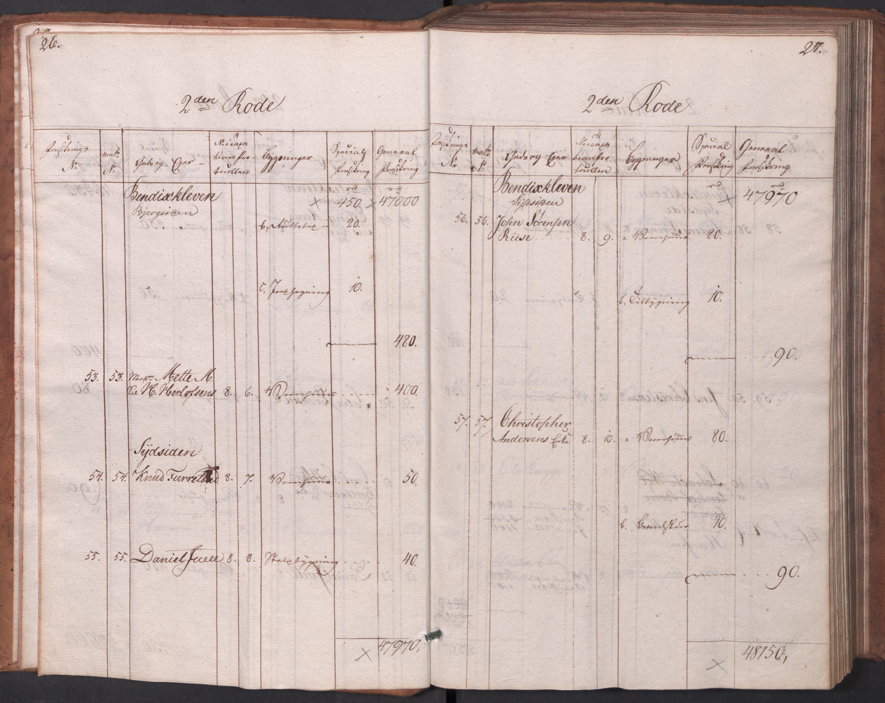 Kommersekollegiet, Brannforsikringskontoret 1767-1814, RA/EA-5458/F/Fa/L0003/0001: Arendal / Branntakstprotokoll, 1807-1817, p. 26-27