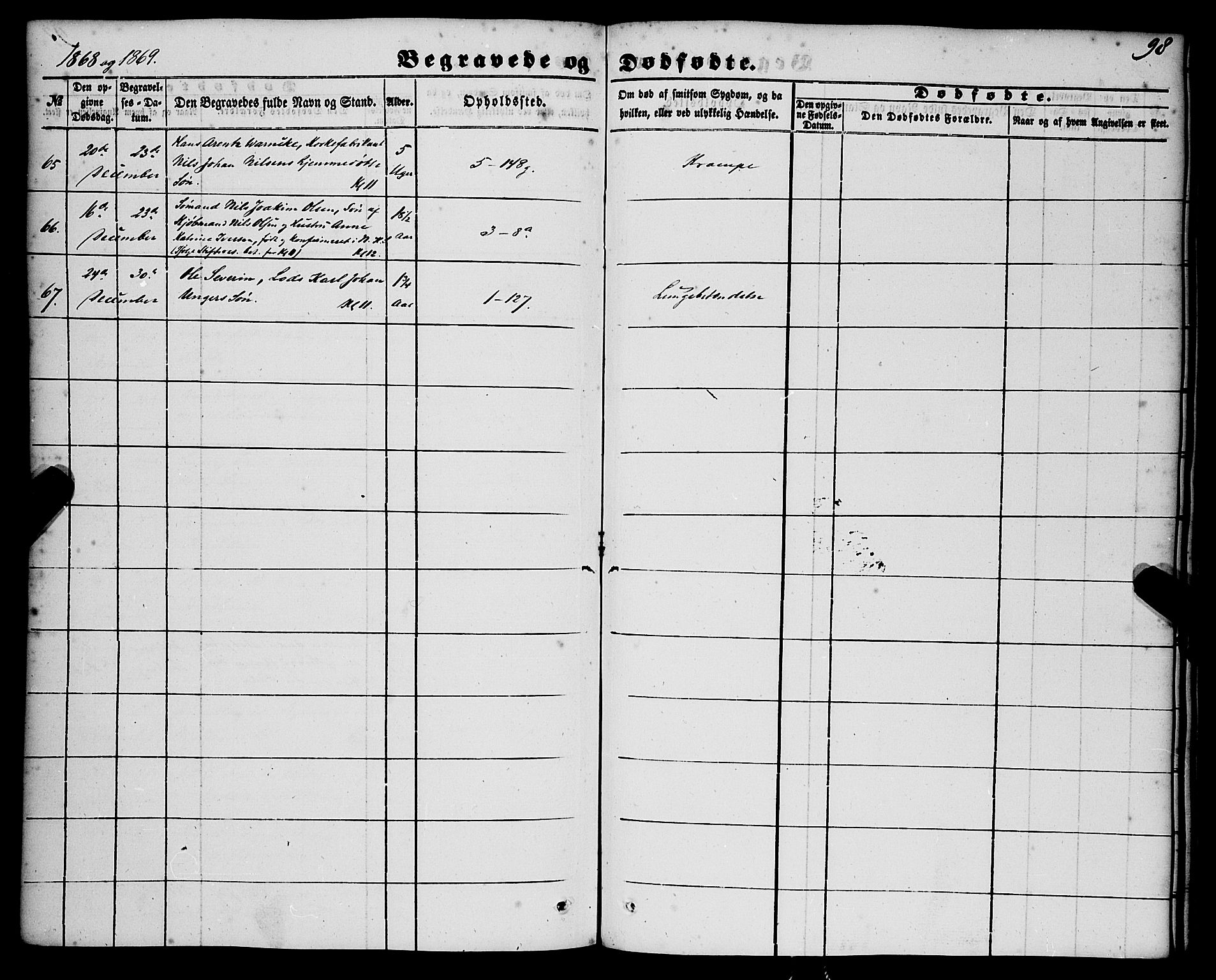 Nykirken Sokneprestembete, AV/SAB-A-77101/H/Haa/L0042: Parish register (official) no. E 2, 1850-1868, p. 98