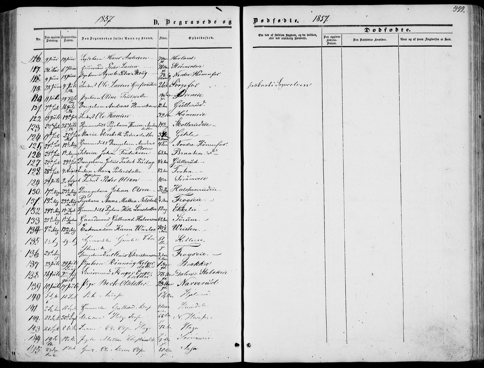 Norderhov kirkebøker, AV/SAKO-A-237/F/Fa/L0012: Parish register (official) no. 12, 1856-1865, p. 392