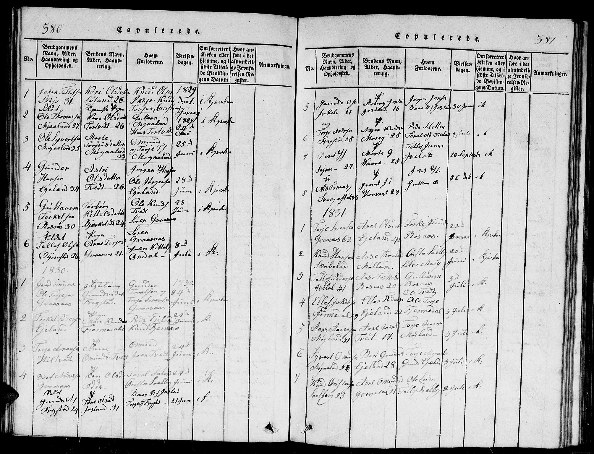 Evje sokneprestkontor, AV/SAK-1111-0008/F/Fb/Fbc/L0001: Parish register (copy) no. B 1, 1816-1836, p. 380-381