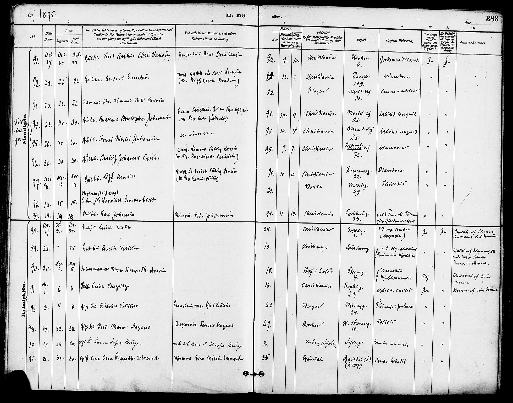 Gamle Aker prestekontor Kirkebøker, AV/SAO-A-10617a/F/L0008: Parish register (official) no. 8, 1887-1896, p. 383