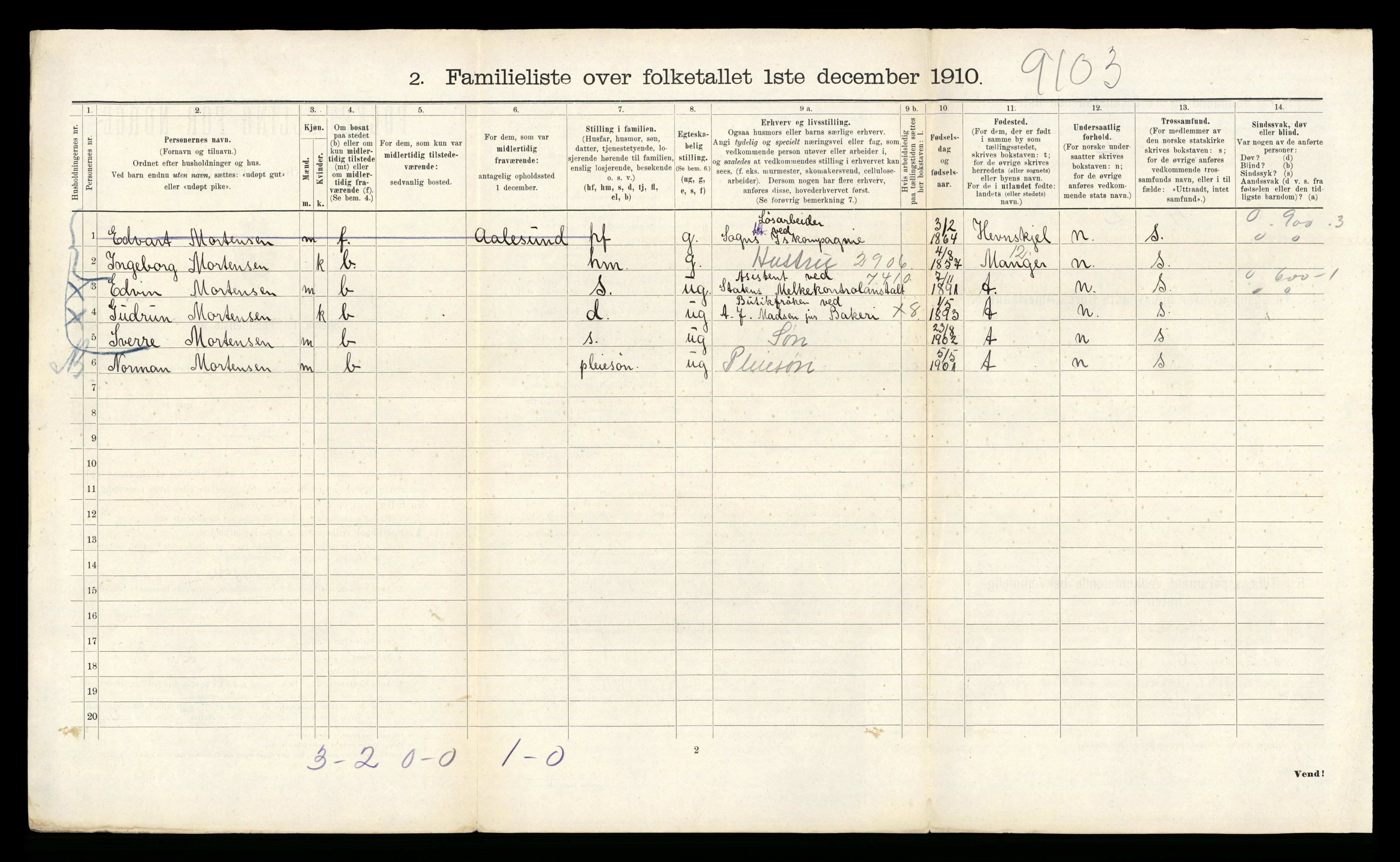 RA, 1910 census for Bergen, 1910, p. 10936