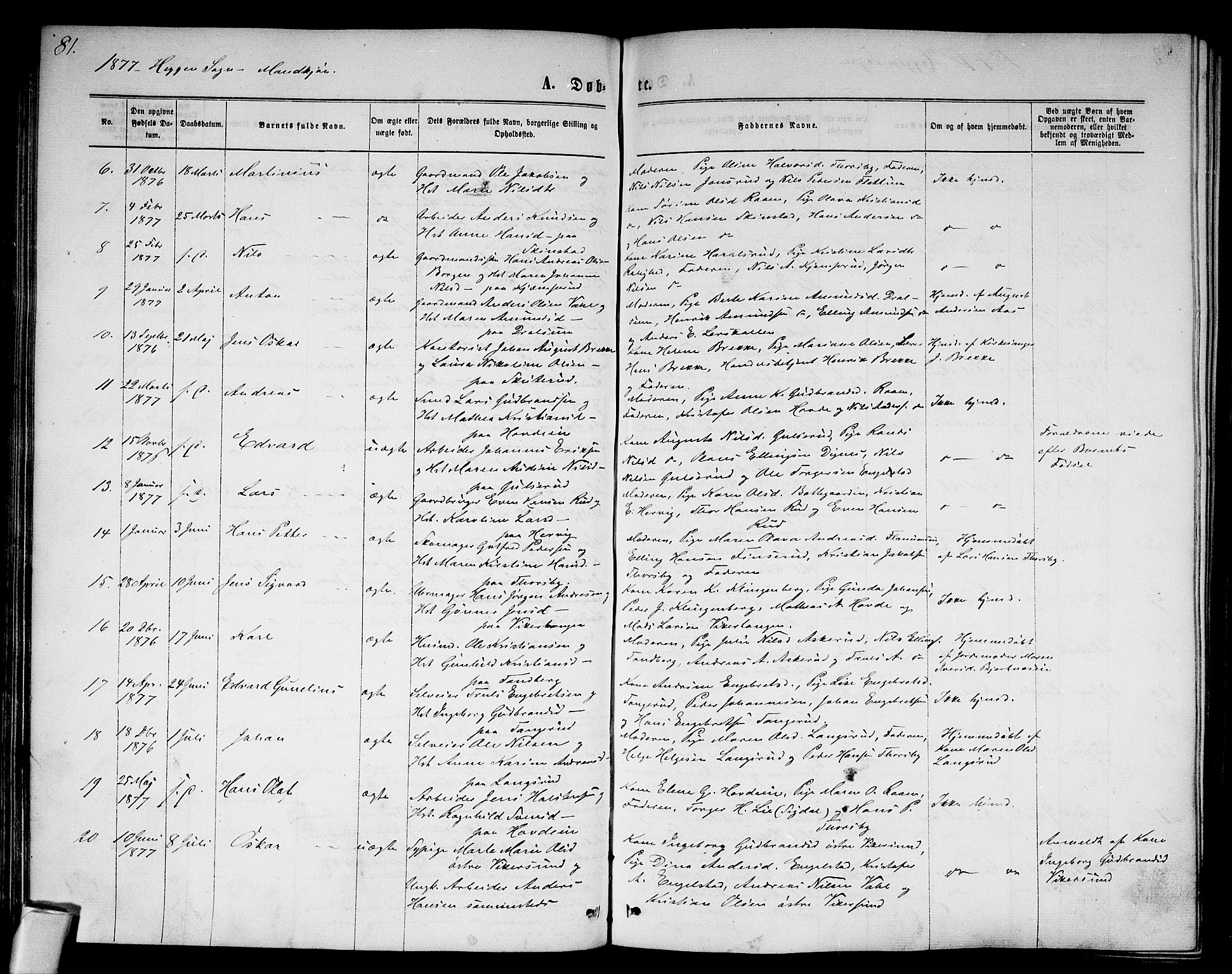 Modum kirkebøker, AV/SAKO-A-234/G/Ga/L0007: Parish register (copy) no. I 7, 1869-1878, p. 81