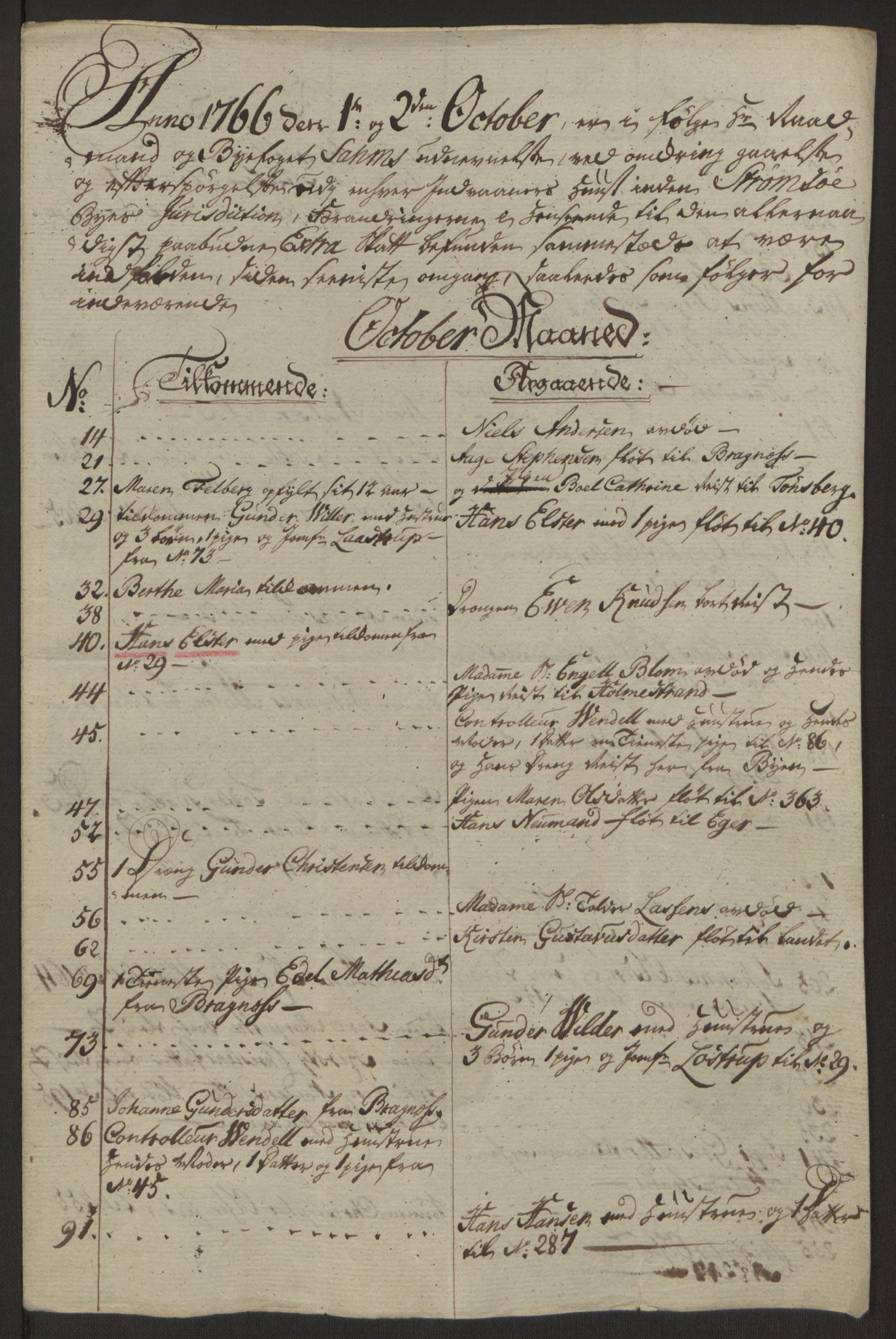 Rentekammeret inntil 1814, Reviderte regnskaper, Byregnskaper, AV/RA-EA-4066/R/Rg/L0144/0001: [G4] Kontribusjonsregnskap / Ekstraskatt, 1762-1767, p. 464