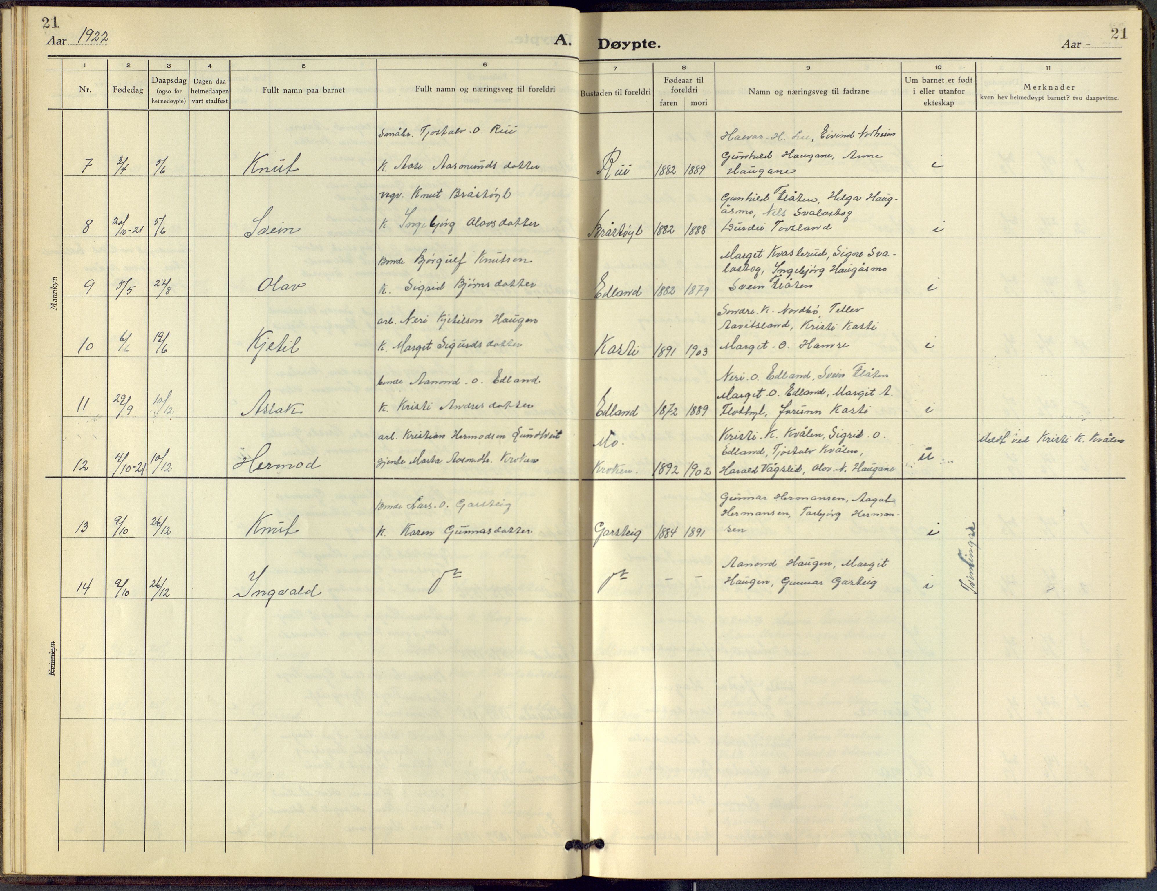 Vinje kirkebøker, SAKO/A-312/F/Fc/L0002: Parish register (official) no. III 2, 1921-1943, p. 21