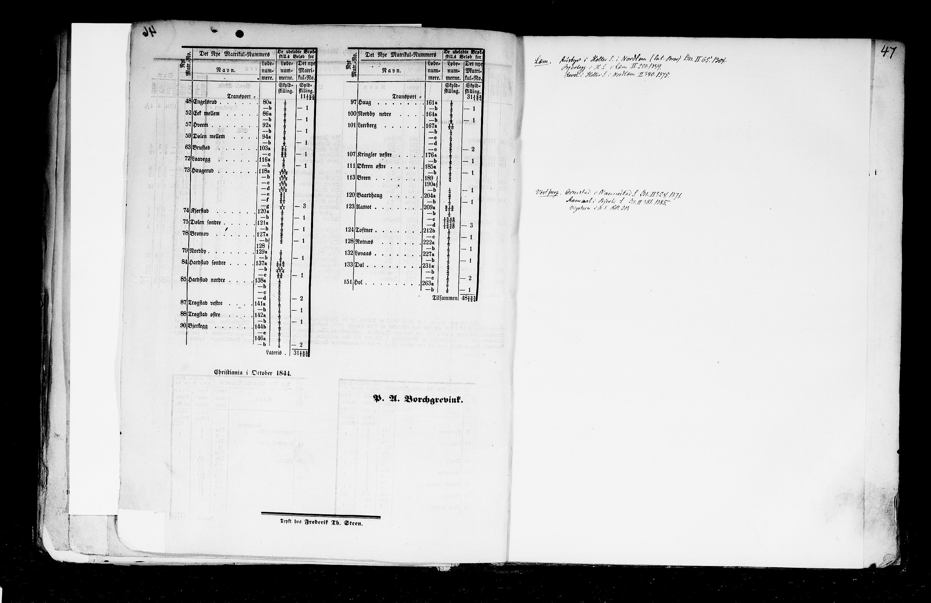 Rygh, RA/PA-0034/F/Fb/L0002: Matrikkelen for 1838 - Akershus amt (Akershus fylke), 1838, p. 46b