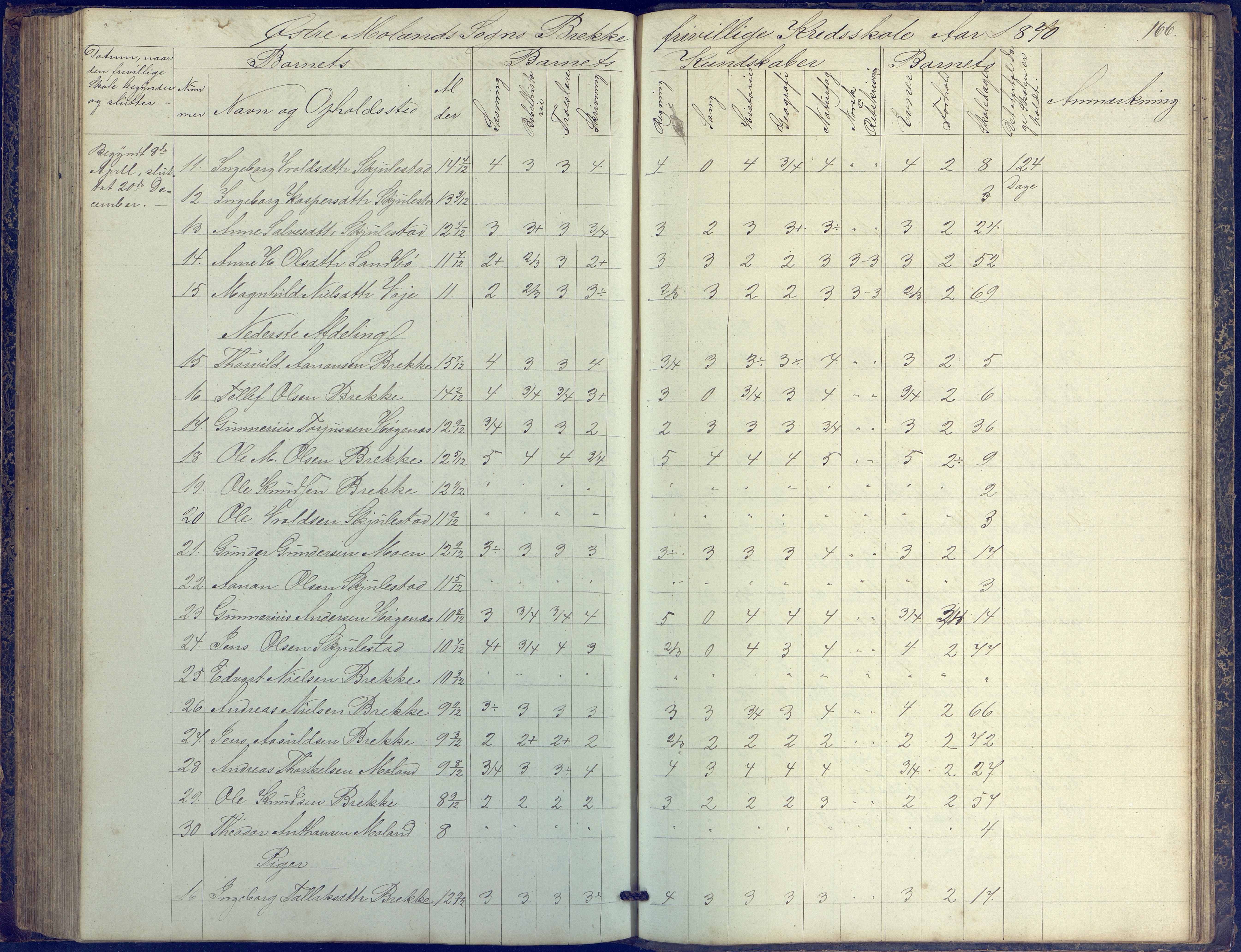 Austre Moland kommune, AAKS/KA0918-PK/09/09b/L0002: Skoleprotokoll, 1852-1878, p. 166