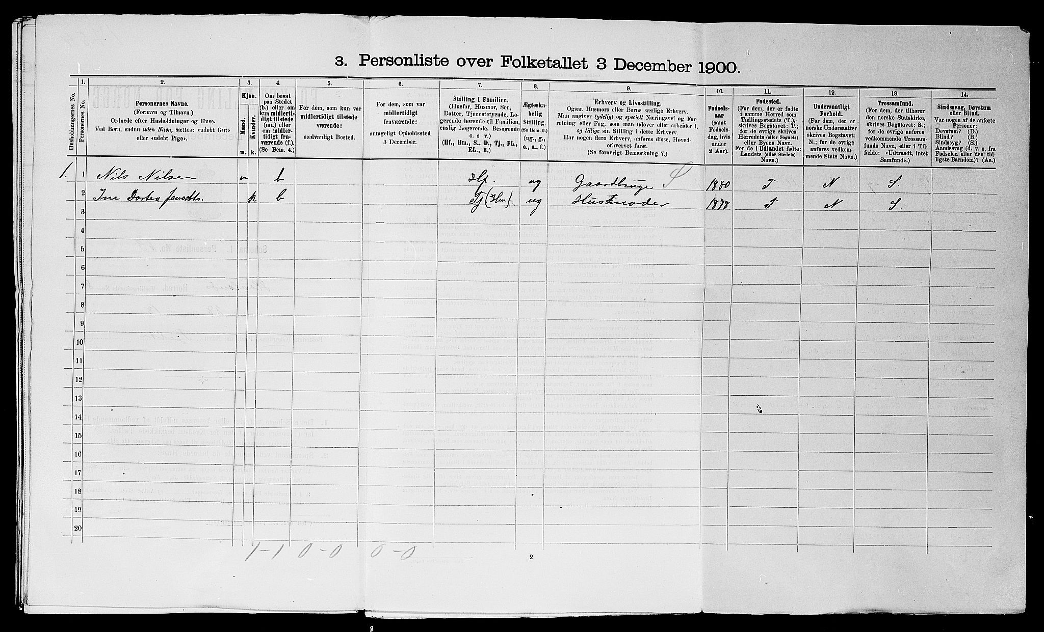 SAST, 1900 census for Haaland, 1900, p. 1271