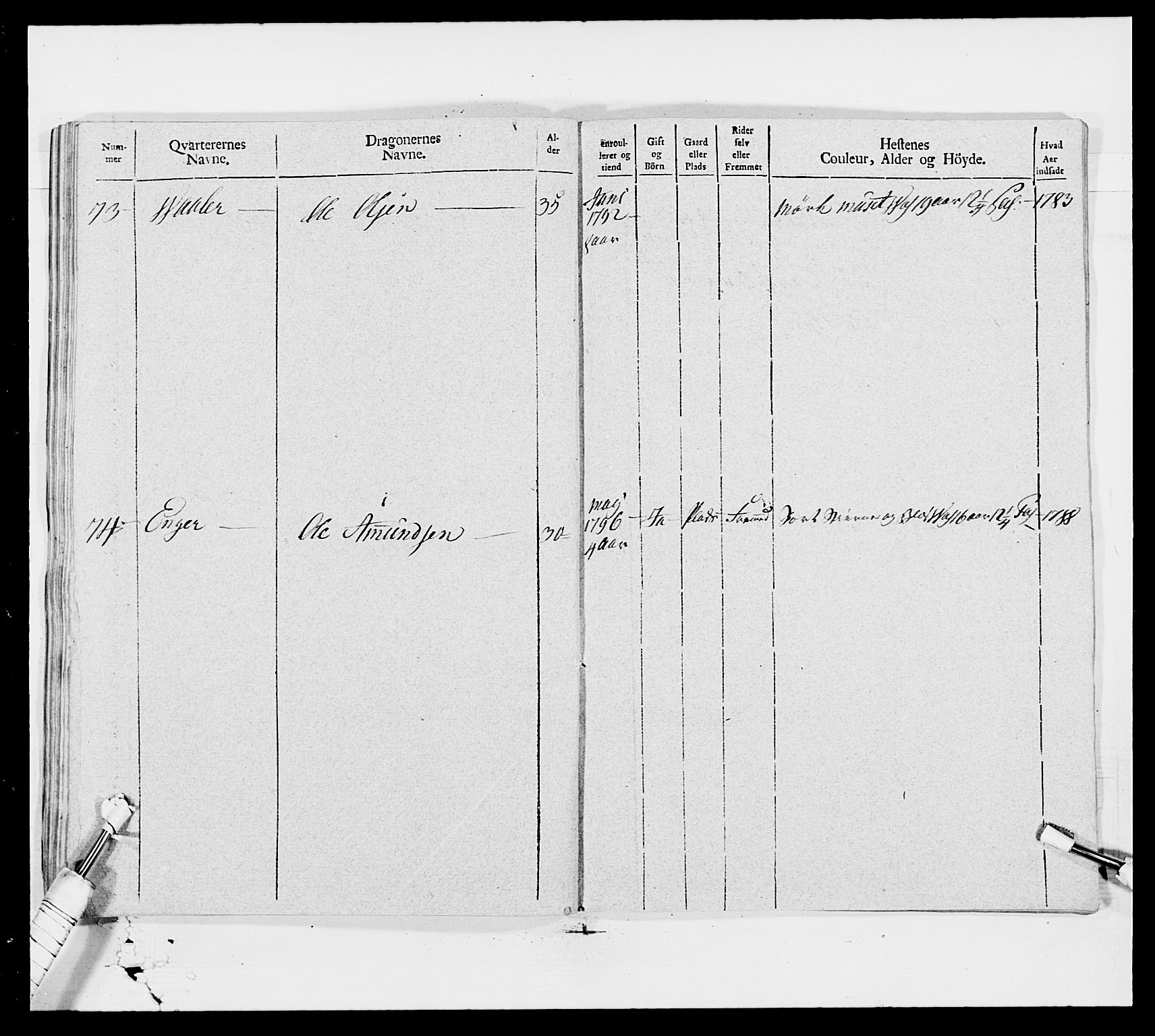 Generalitets- og kommissariatskollegiet, Det kongelige norske kommissariatskollegium, AV/RA-EA-5420/E/Eh/L0006: Akershusiske dragonregiment, 1796-1800, p. 607