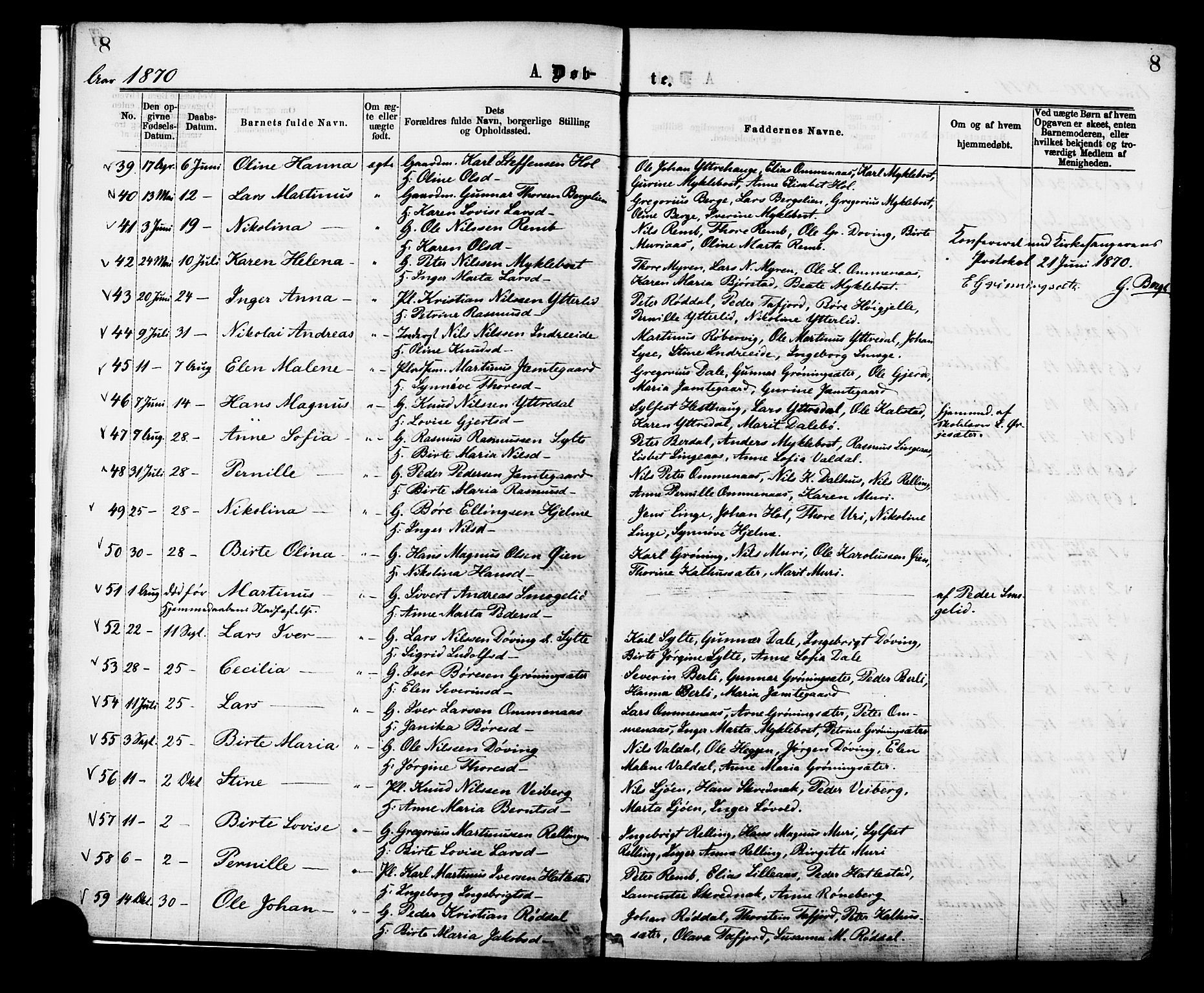 Ministerialprotokoller, klokkerbøker og fødselsregistre - Møre og Romsdal, SAT/A-1454/519/L0254: Parish register (official) no. 519A13, 1868-1883, p. 8