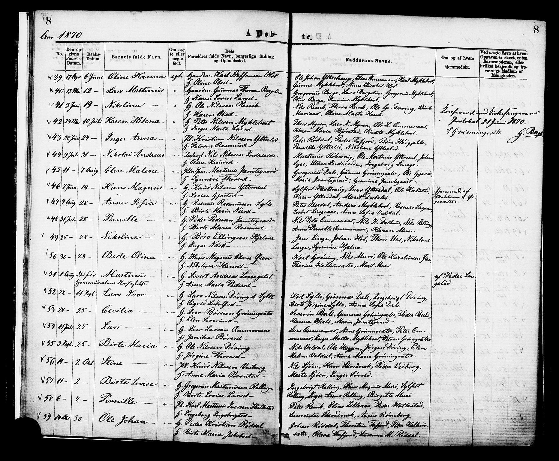 Ministerialprotokoller, klokkerbøker og fødselsregistre - Møre og Romsdal, AV/SAT-A-1454/519/L0254: Parish register (official) no. 519A13, 1868-1883, p. 8