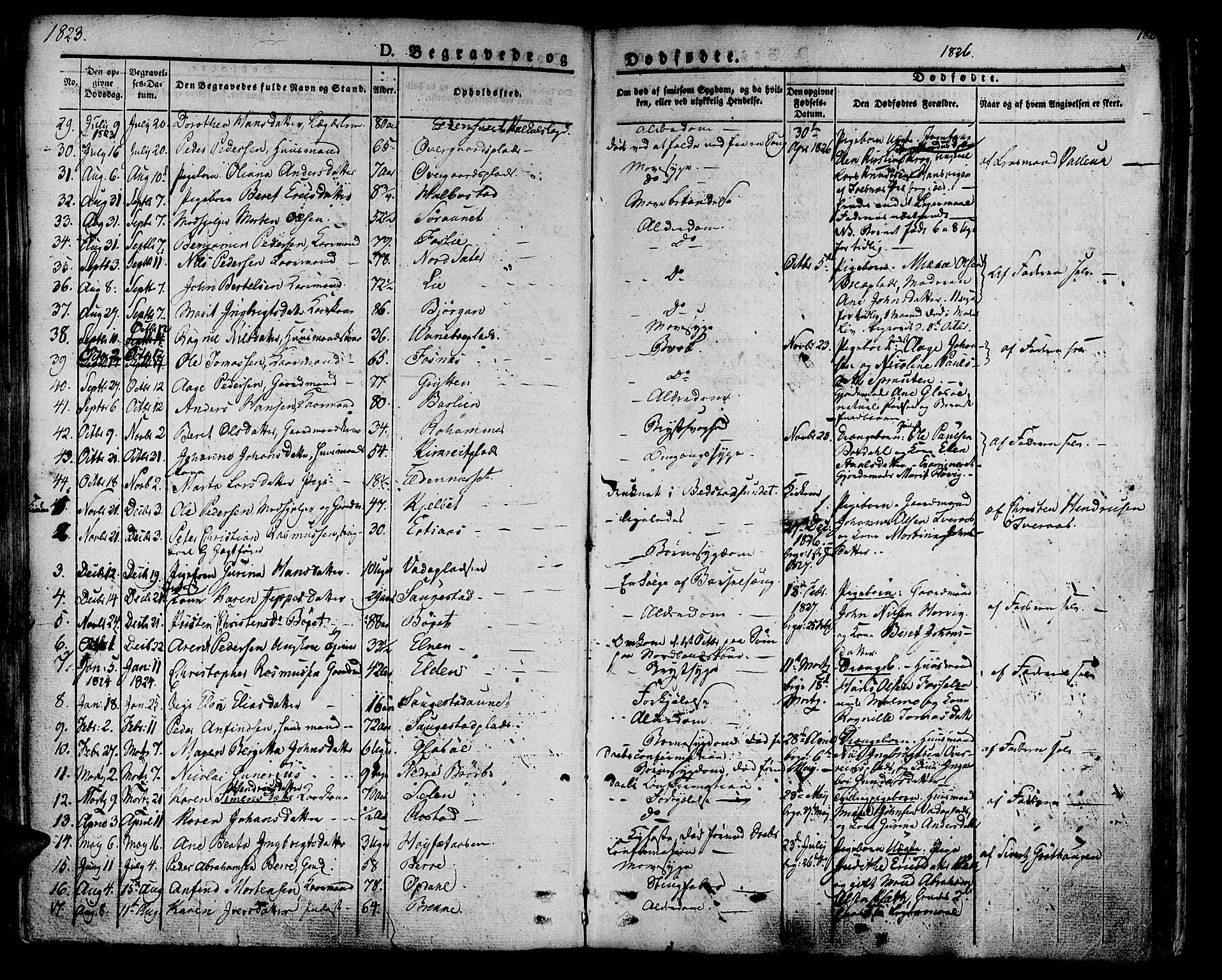 Ministerialprotokoller, klokkerbøker og fødselsregistre - Nord-Trøndelag, SAT/A-1458/741/L0390: Parish register (official) no. 741A04, 1822-1836, p. 182
