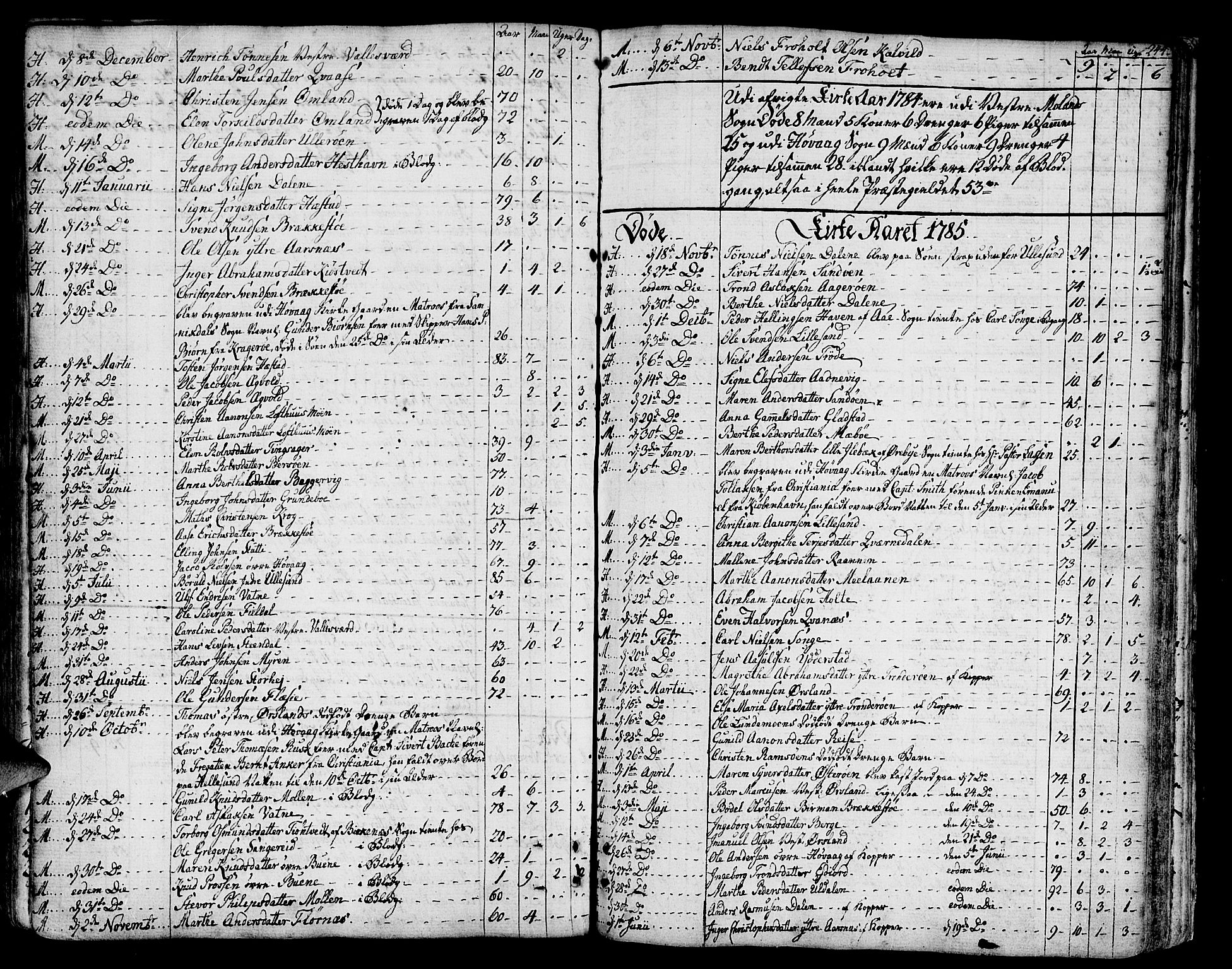 Vestre Moland sokneprestkontor, SAK/1111-0046/F/Fa/Fab/L0002: Parish register (official) no. A 2, 1760-1816, p. 244