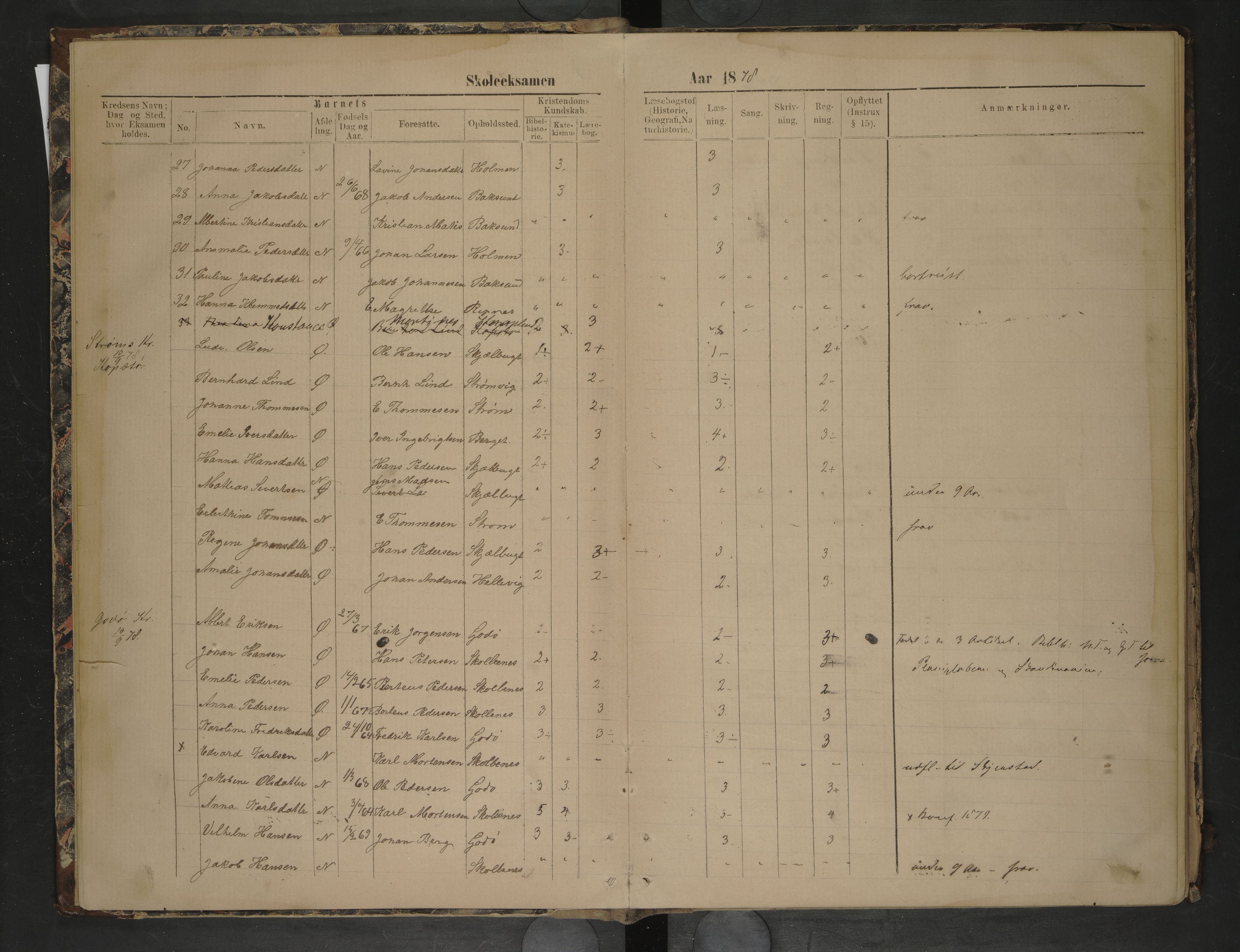 Bodin kommune. Skolestyret, AIN/K-18431.510/F/Fb/L0001: Eksamensprotokoll, 1878-1887
