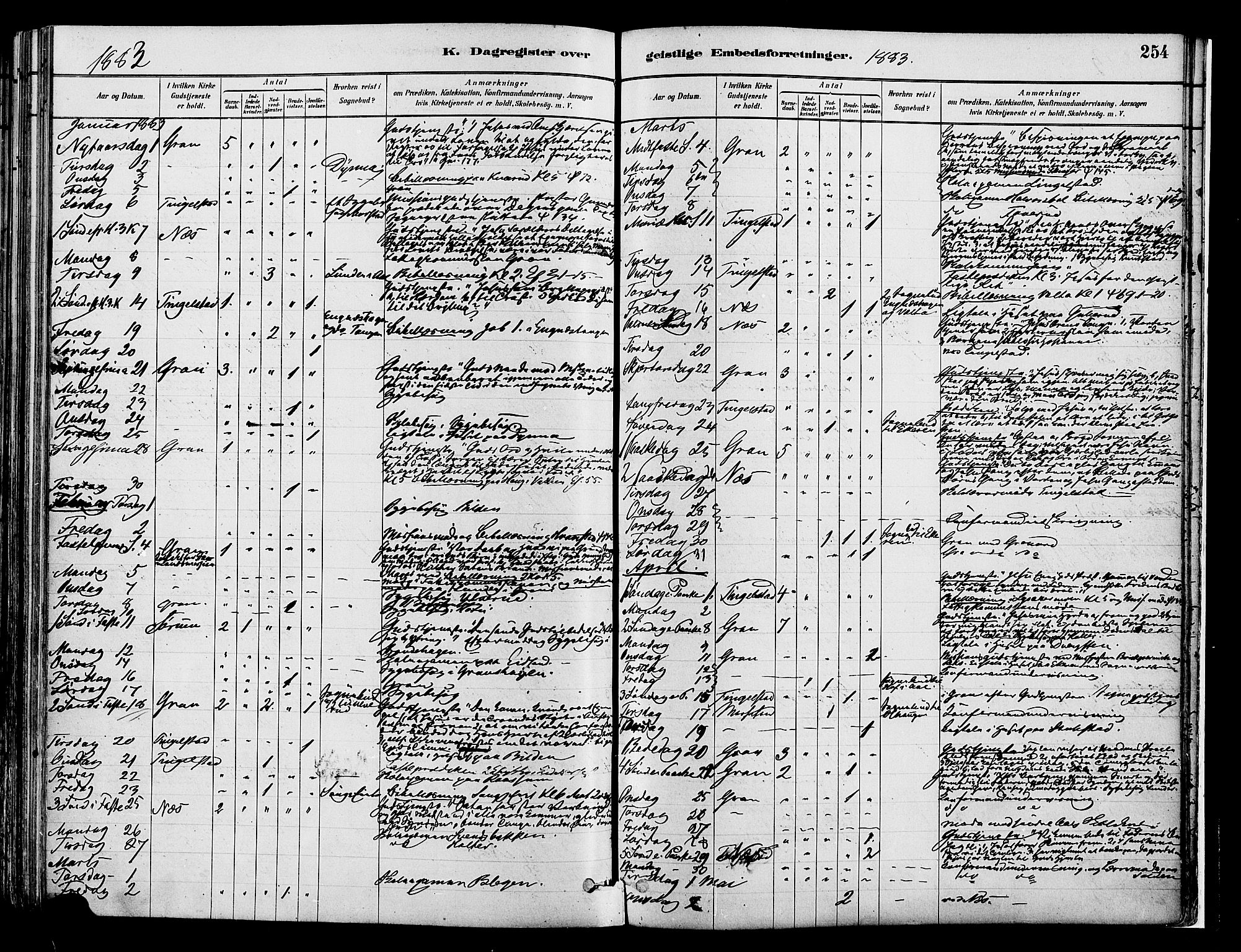 Gran prestekontor, SAH/PREST-112/H/Ha/Haa/L0014: Parish register (official) no. 14, 1880-1889, p. 254