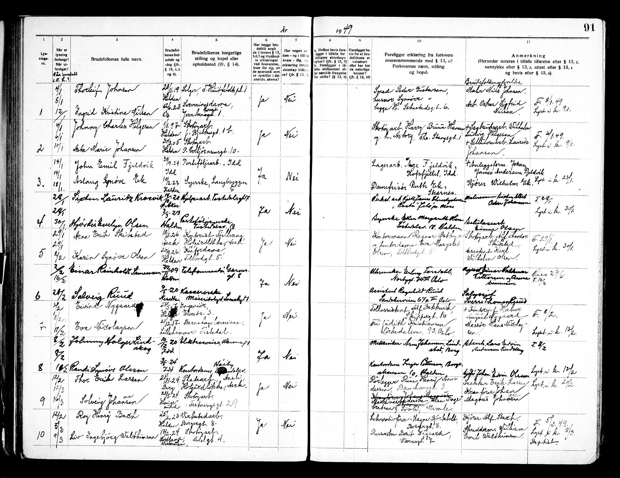 Halden prestekontor Kirkebøker, SAO/A-10909/H/Ha/L0002: Banns register no. I 2, 1935-1949, p. 91