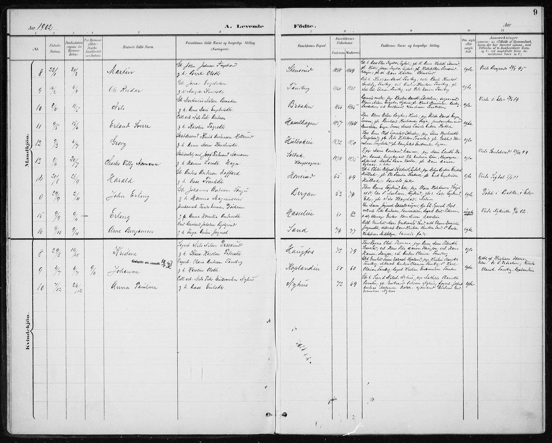 Modum kirkebøker, SAKO/A-234/F/Fa/L0017: Parish register (official) no. 17, 1900-1915, p. 9