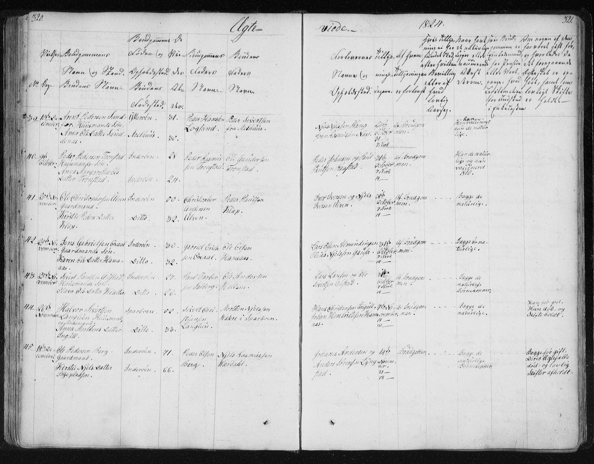 Ministerialprotokoller, klokkerbøker og fødselsregistre - Nord-Trøndelag, AV/SAT-A-1458/730/L0276: Parish register (official) no. 730A05, 1822-1830, p. 320-321