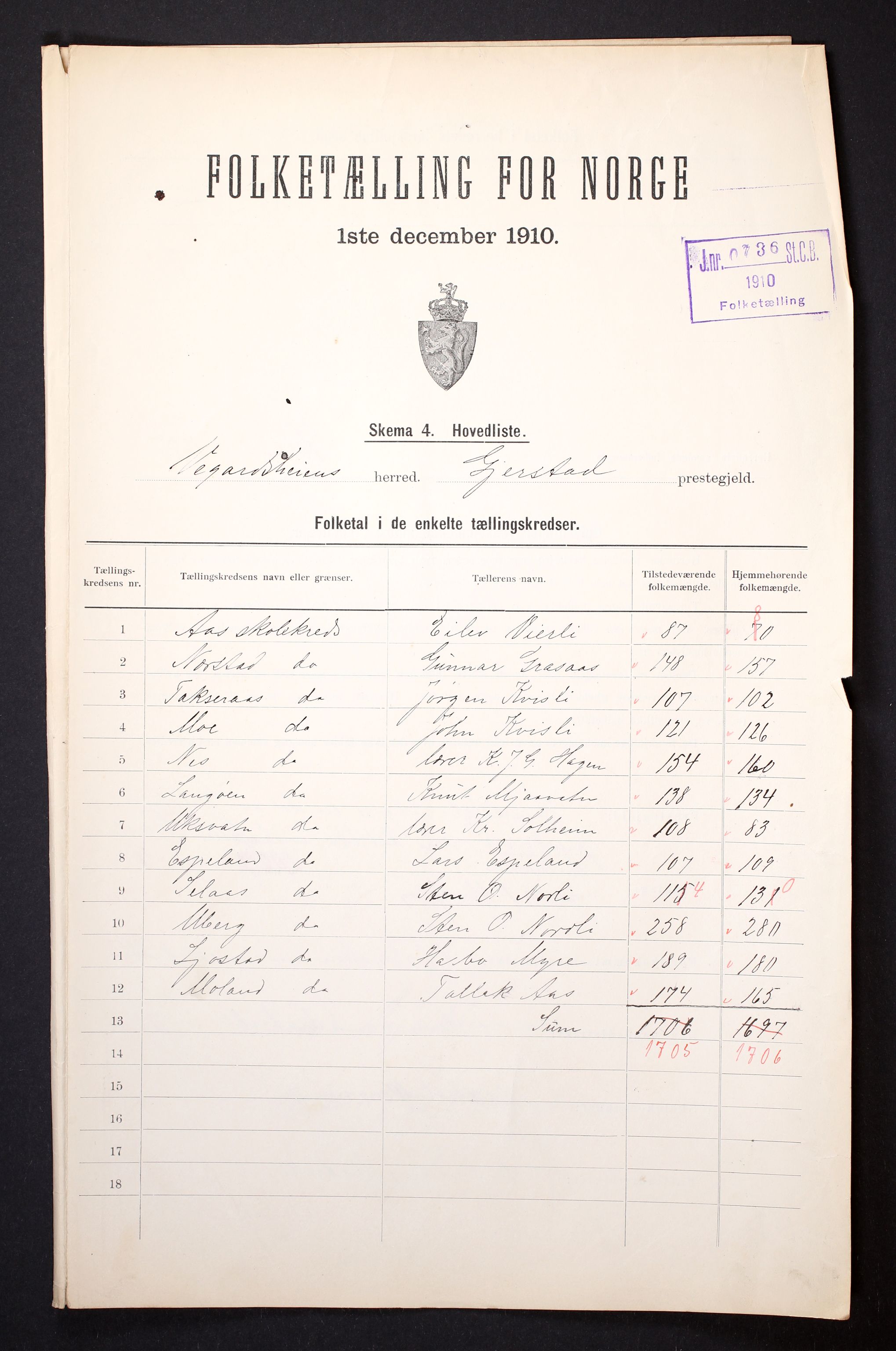 RA, 1910 census for Vegårshei, 1910, p. 2