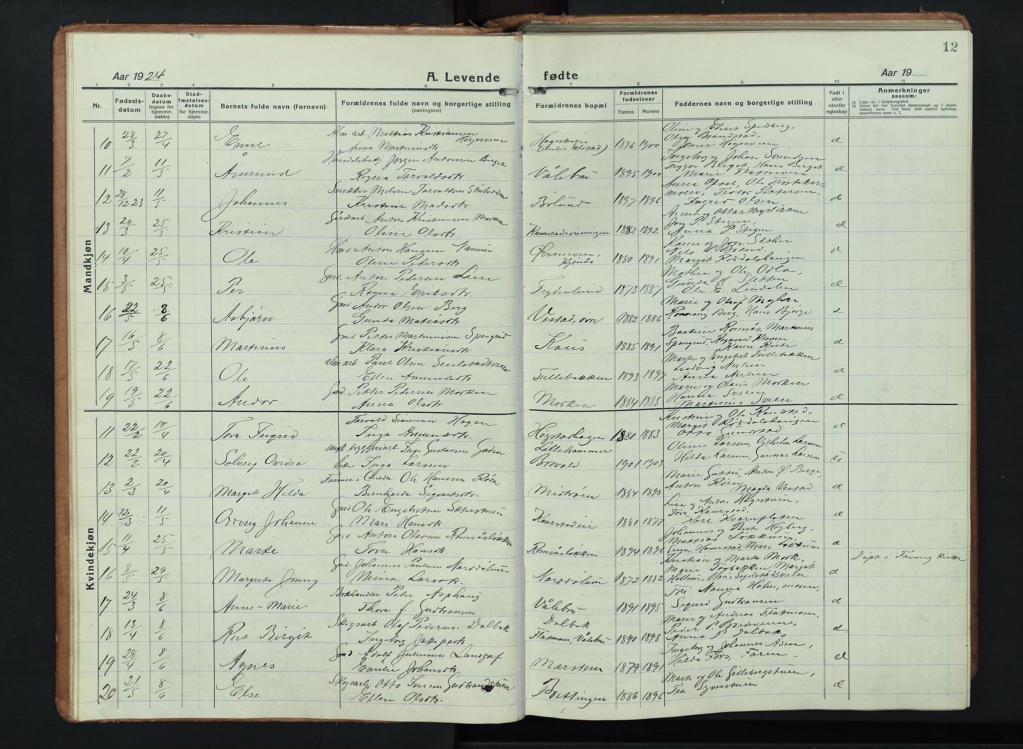 Ringebu prestekontor, AV/SAH-PREST-082/H/Ha/Hab/L0011: Parish register (copy) no. 11, 1921-1943, p. 12