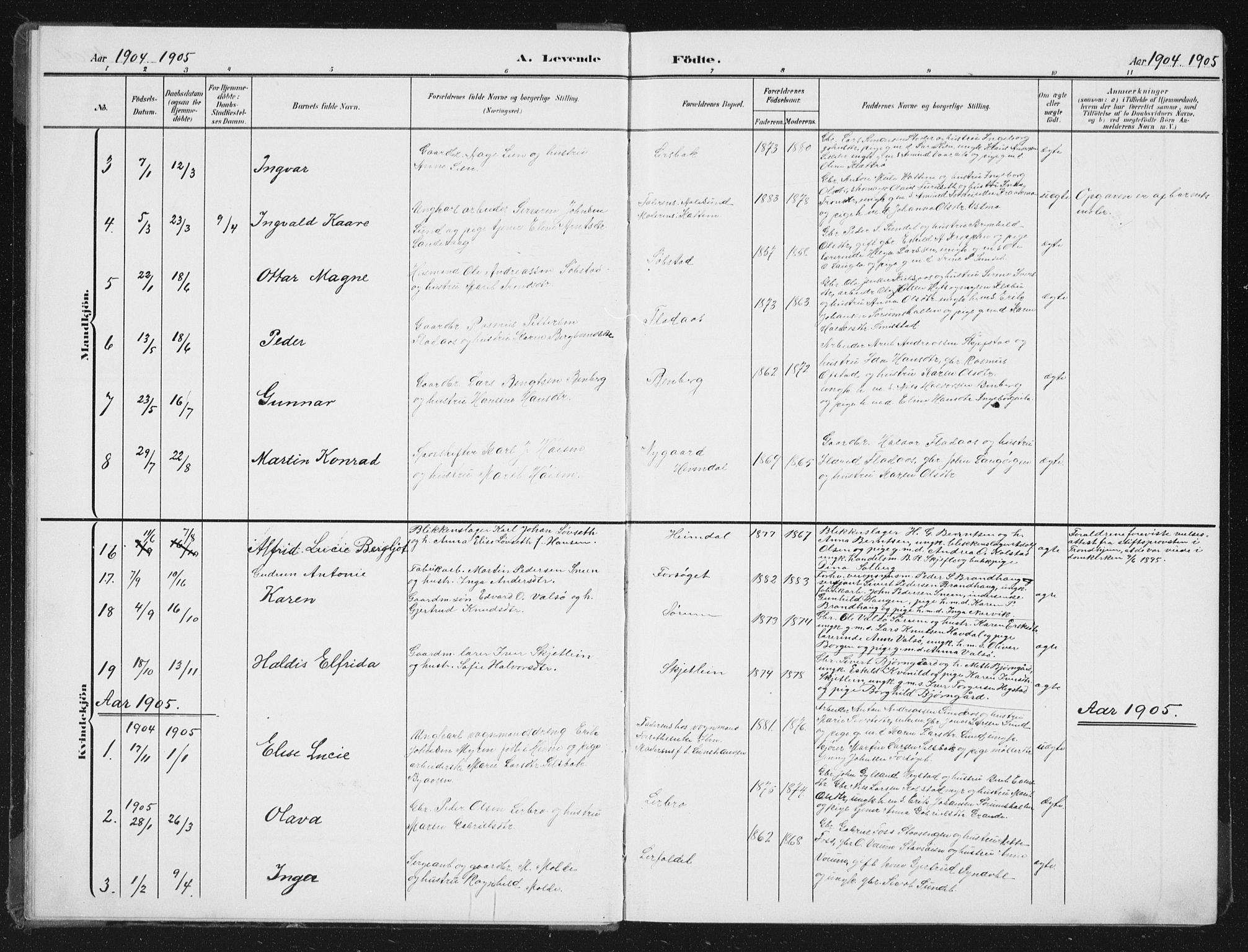 Ministerialprotokoller, klokkerbøker og fødselsregistre - Sør-Trøndelag, SAT/A-1456/613/L0396: Parish register (copy) no. 613C04, 1902-1938