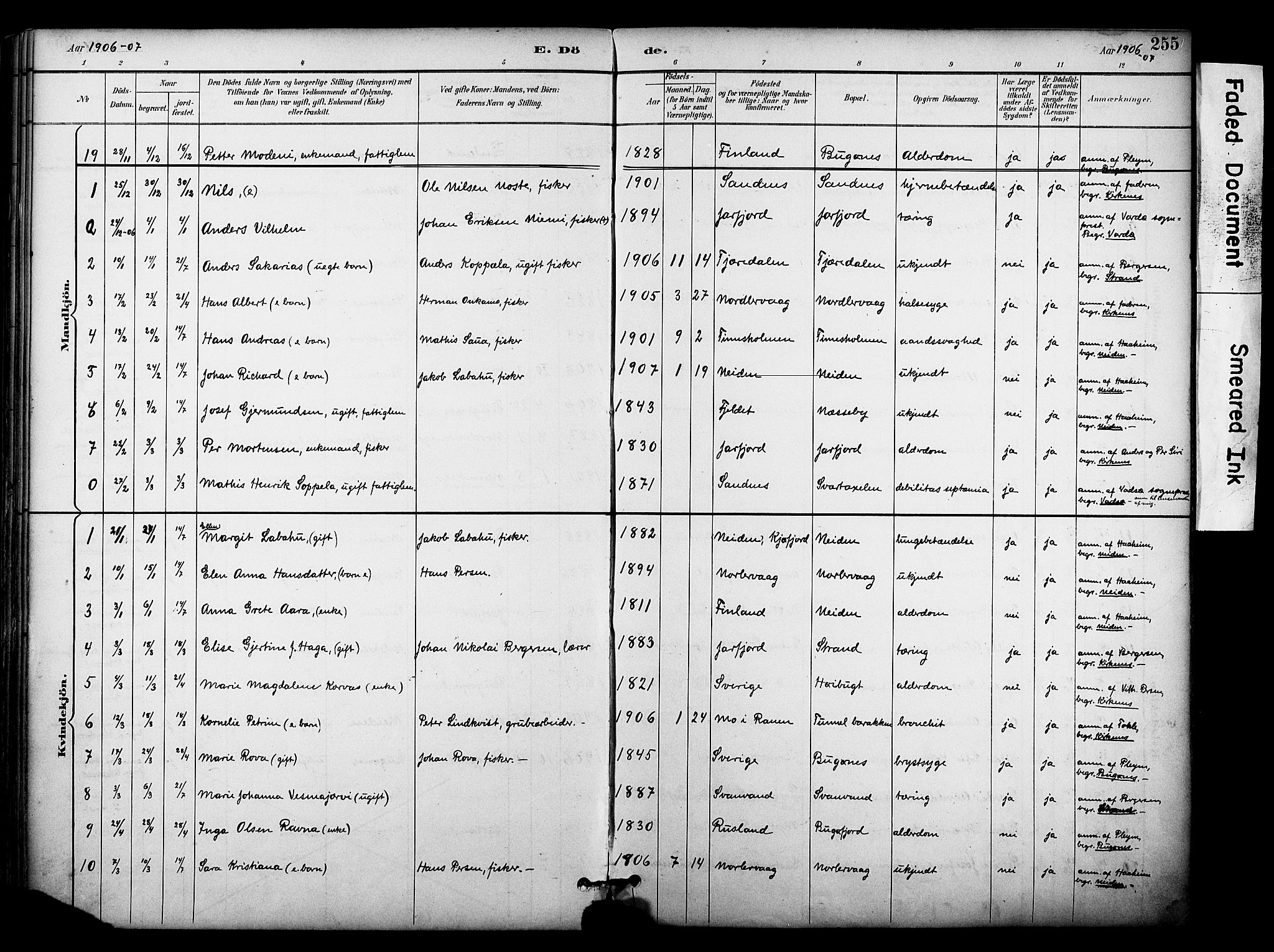 Sør-Varanger sokneprestkontor, SATØ/S-1331/H/Ha/L0004kirke: Parish register (official) no. 4, 1891-1908, p. 255