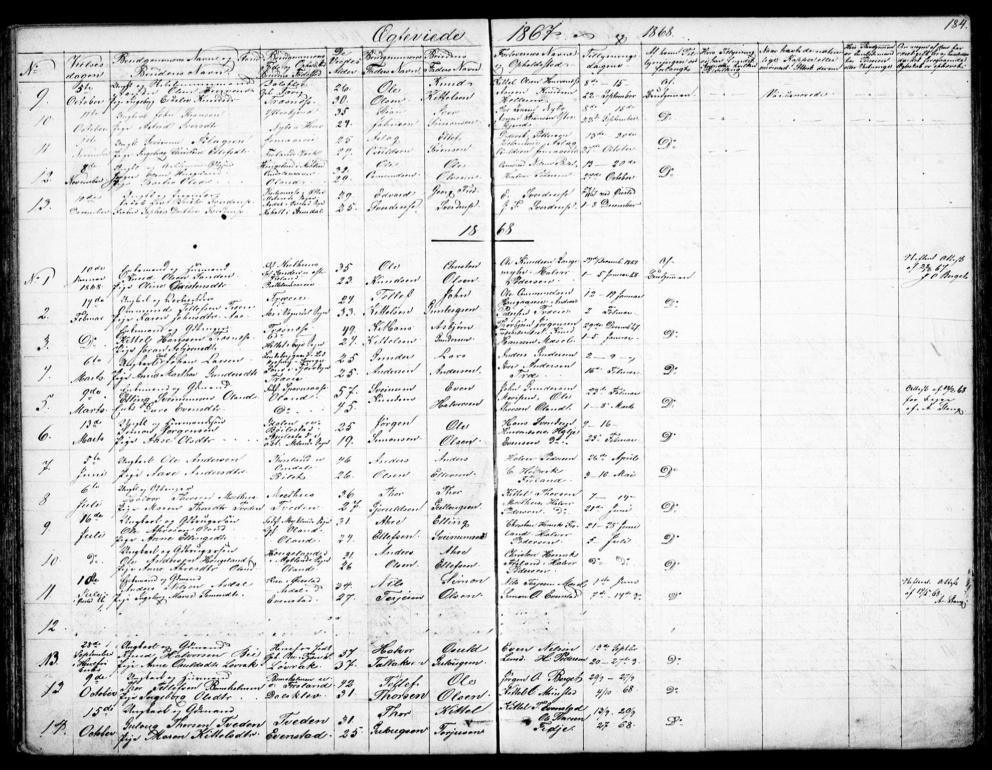 Froland sokneprestkontor, SAK/1111-0013/F/Fb/L0008: Parish register (copy) no. B 8, 1843-1875, p. 184