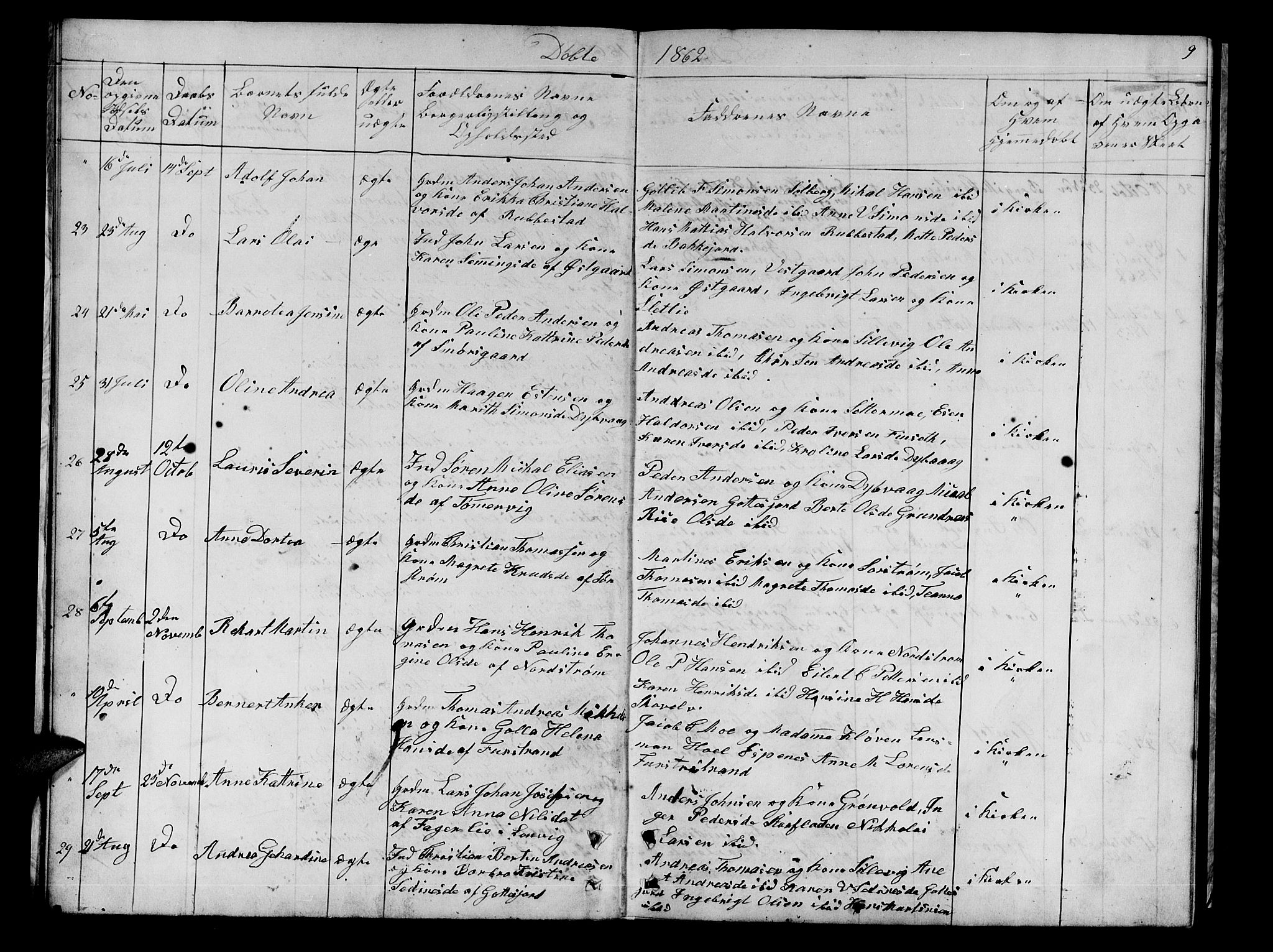 Tranøy sokneprestkontor, SATØ/S-1313/I/Ia/Iab/L0021klokker: Parish register (copy) no. 21, 1861-1886, p. 9