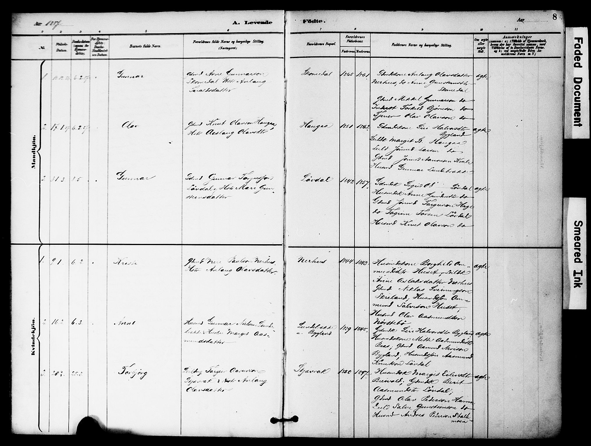 Bygland sokneprestkontor, AV/SAK-1111-0006/F/Fa/Fab/L0007: Parish register (official) no. A 7, 1885-1909, p. 8