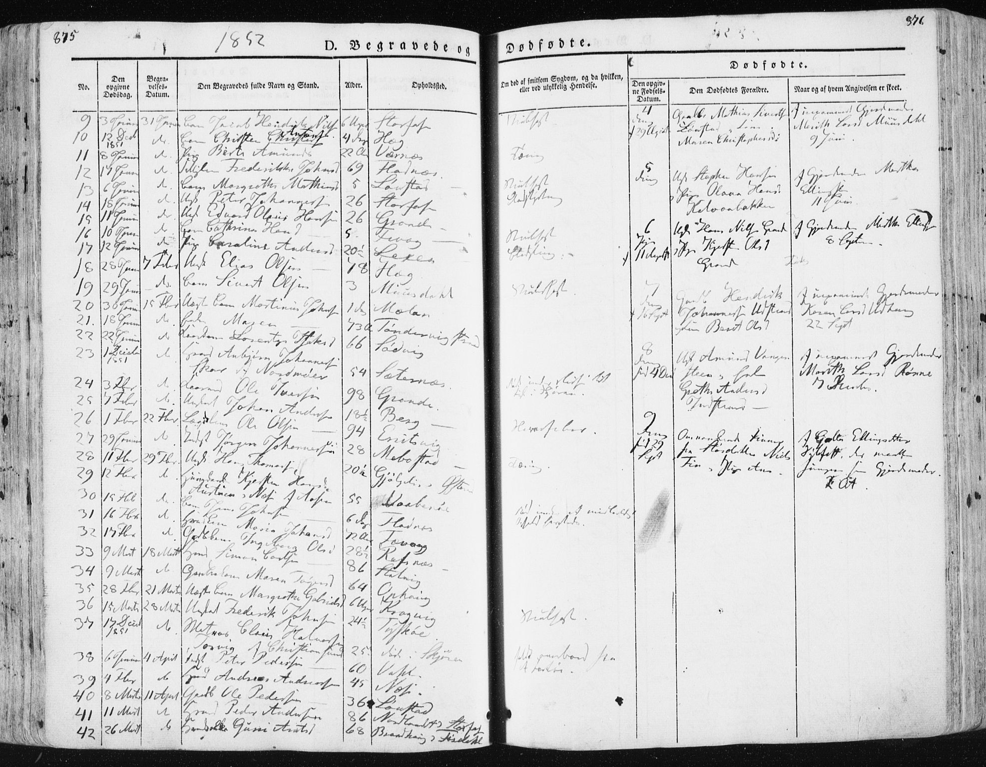 Ministerialprotokoller, klokkerbøker og fødselsregistre - Sør-Trøndelag, SAT/A-1456/659/L0736: Parish register (official) no. 659A06, 1842-1856, p. 875-876