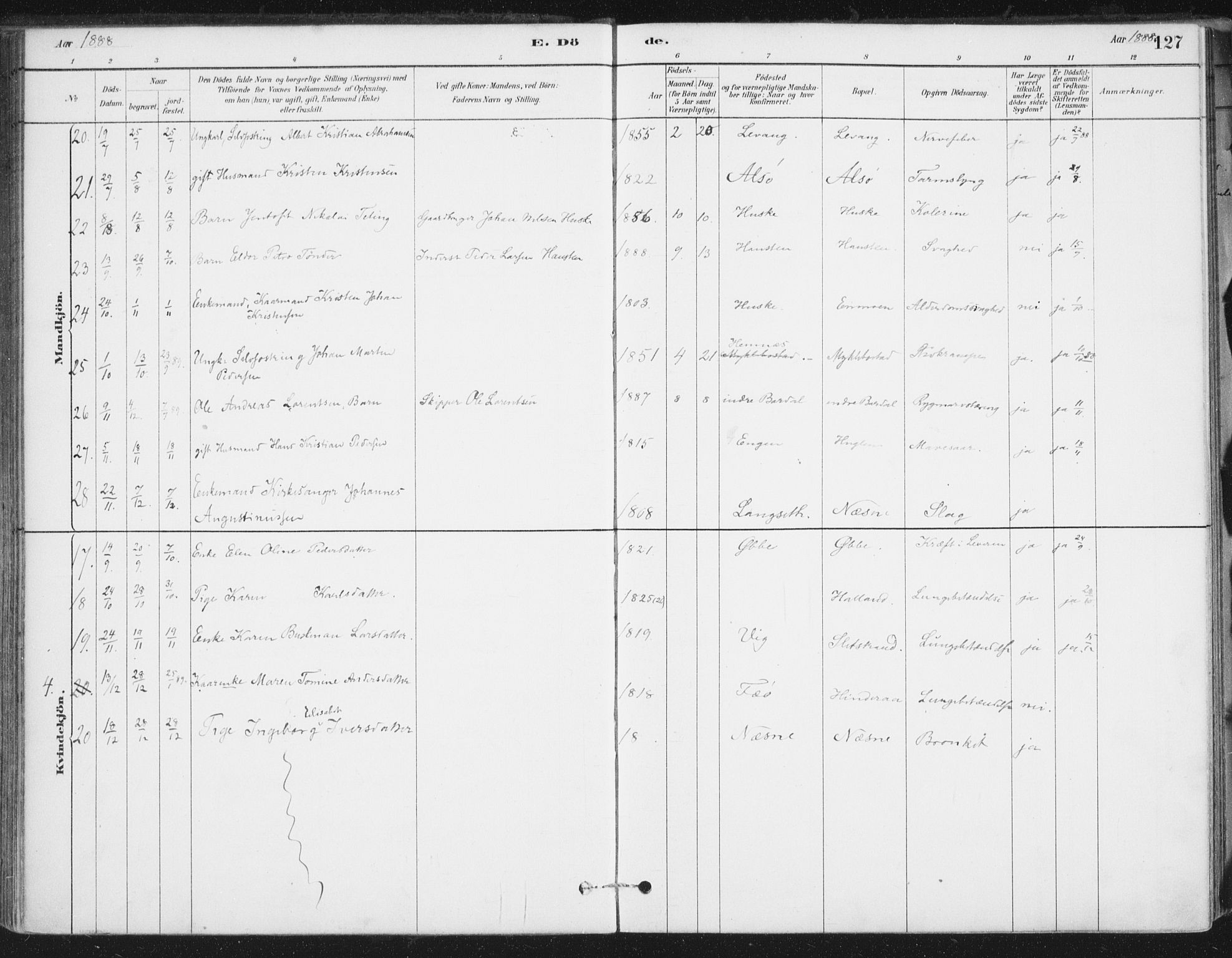 Ministerialprotokoller, klokkerbøker og fødselsregistre - Nordland, AV/SAT-A-1459/838/L0553: Parish register (official) no. 838A11, 1880-1910, p. 127