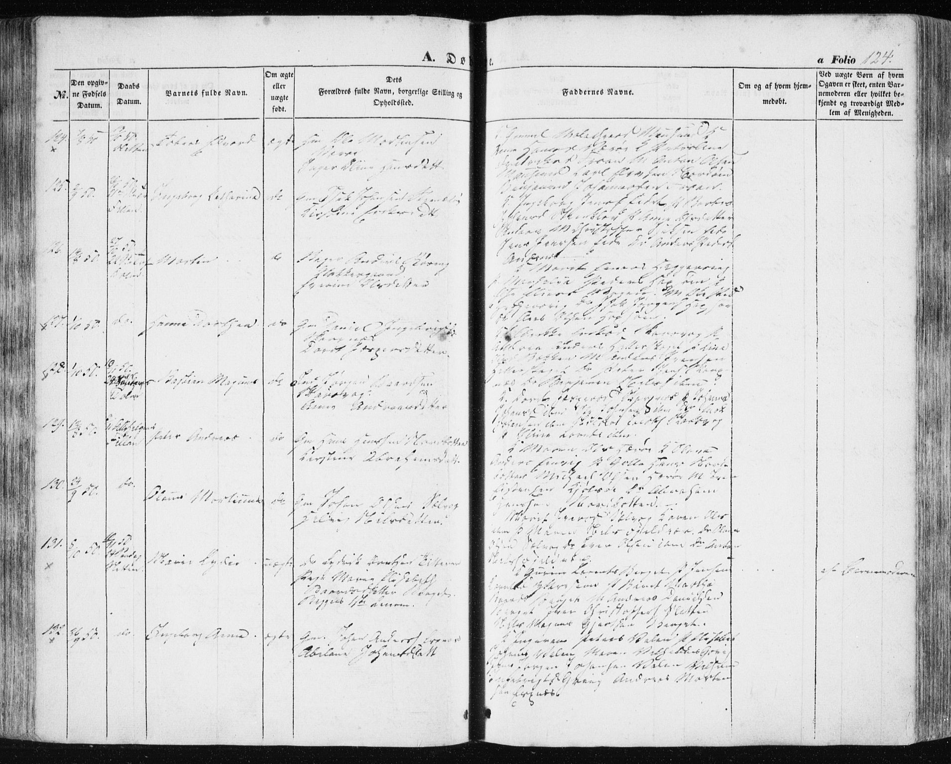 Ministerialprotokoller, klokkerbøker og fødselsregistre - Sør-Trøndelag, AV/SAT-A-1456/634/L0529: Parish register (official) no. 634A05, 1843-1851, p. 124