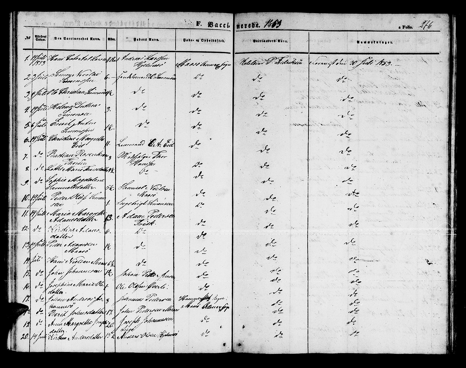 Måsøy sokneprestkontor, AV/SATØ-S-1348/H/Hb/L0001klokker: Parish register (copy) no. 1, 1852-1877, p. 276