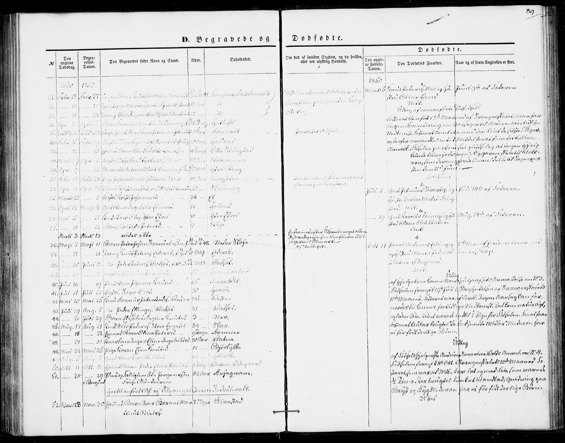 Ministerialprotokoller, klokkerbøker og fødselsregistre - Møre og Romsdal, SAT/A-1454/524/L0353: Parish register (official) no. 524A05, 1848-1856, p. 89
