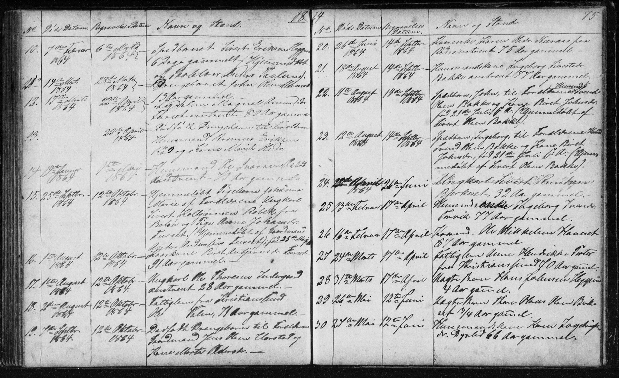 Ministerialprotokoller, klokkerbøker og fødselsregistre - Møre og Romsdal, AV/SAT-A-1454/584/L0968: Parish register (copy) no. 584C01, 1862-1877, p. 75