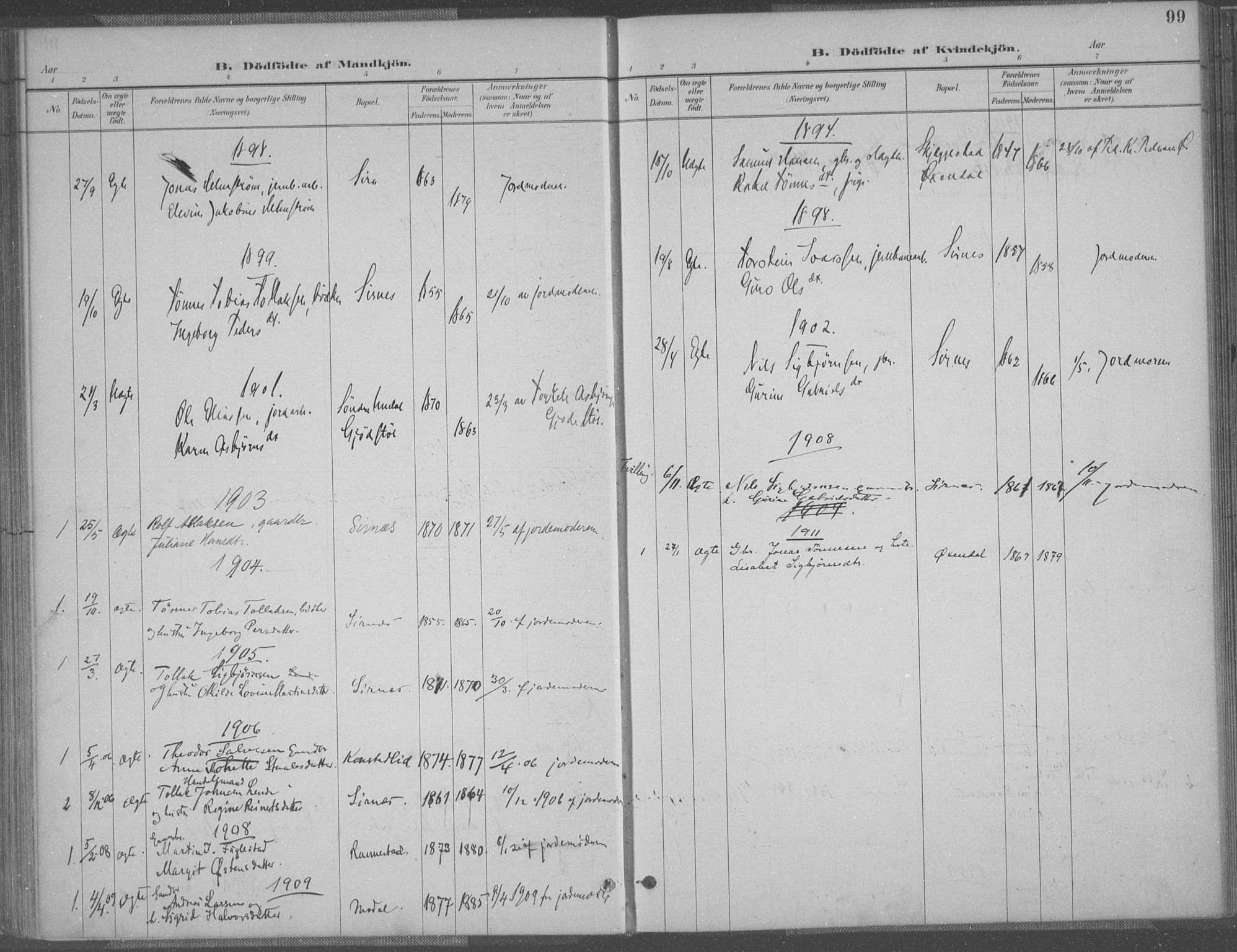 Bakke sokneprestkontor, SAK/1111-0002/F/Fa/Faa/L0008: Parish register (official) no. A 8, 1887-1911, p. 99